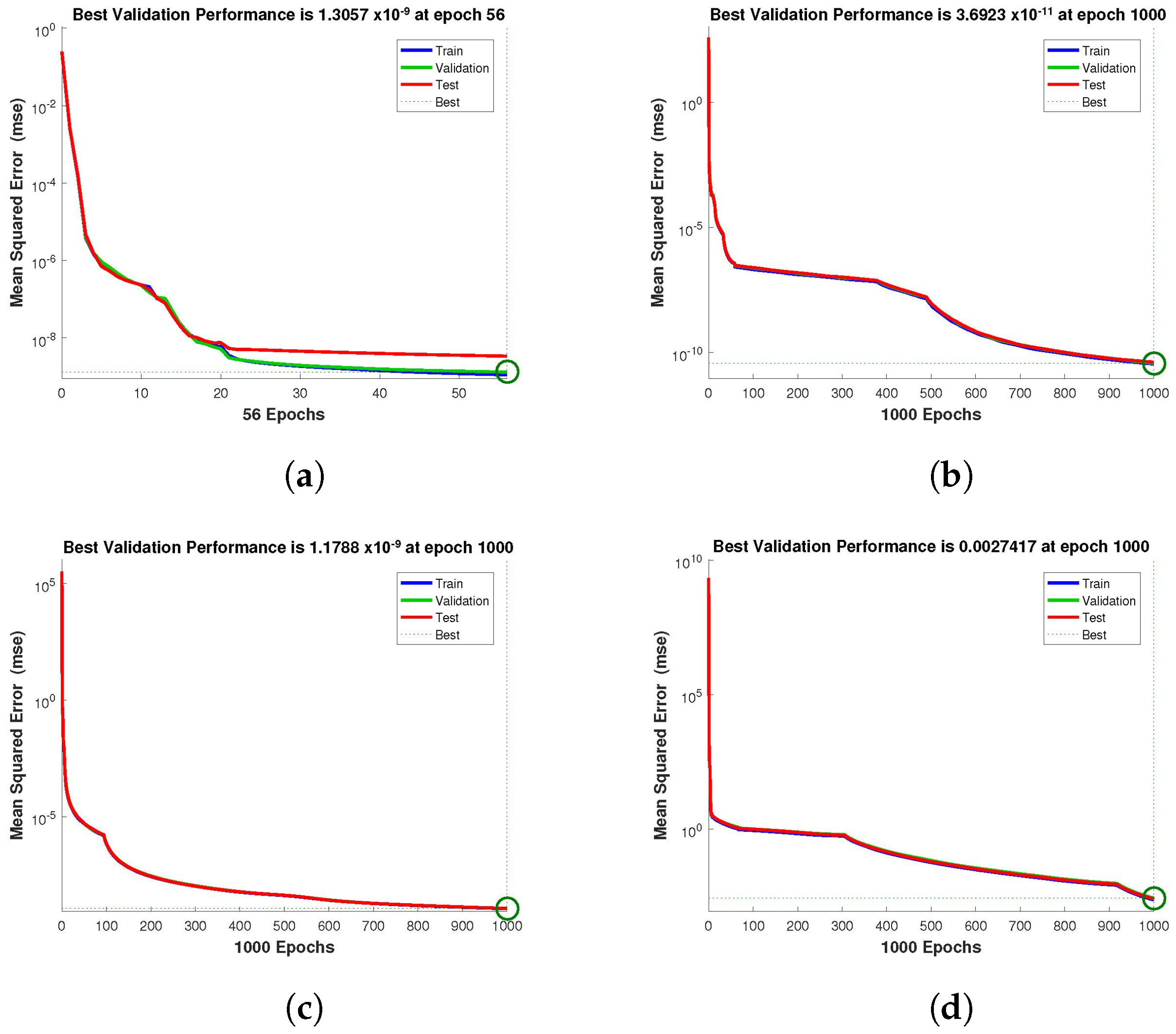 Entropy 24 01511 g005