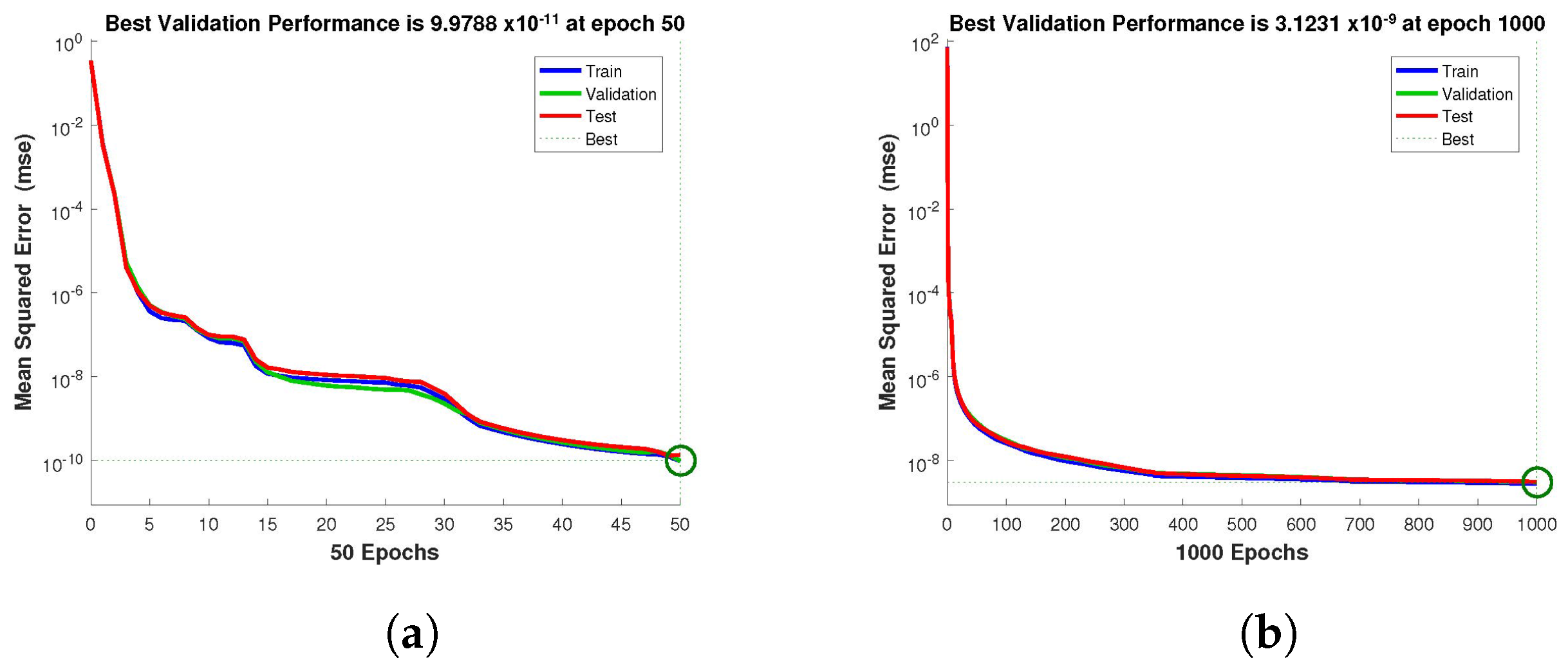 Entropy 24 01511 g006a
