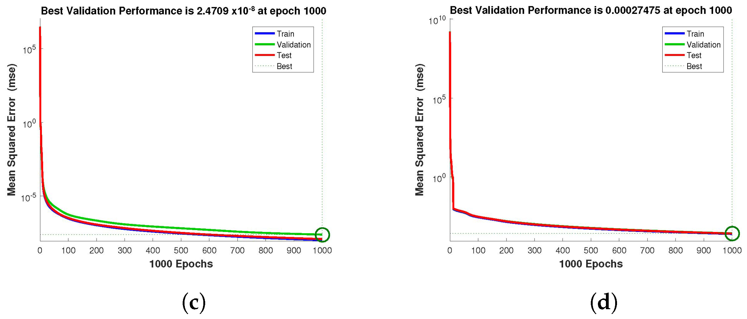 Entropy 24 01511 g006b