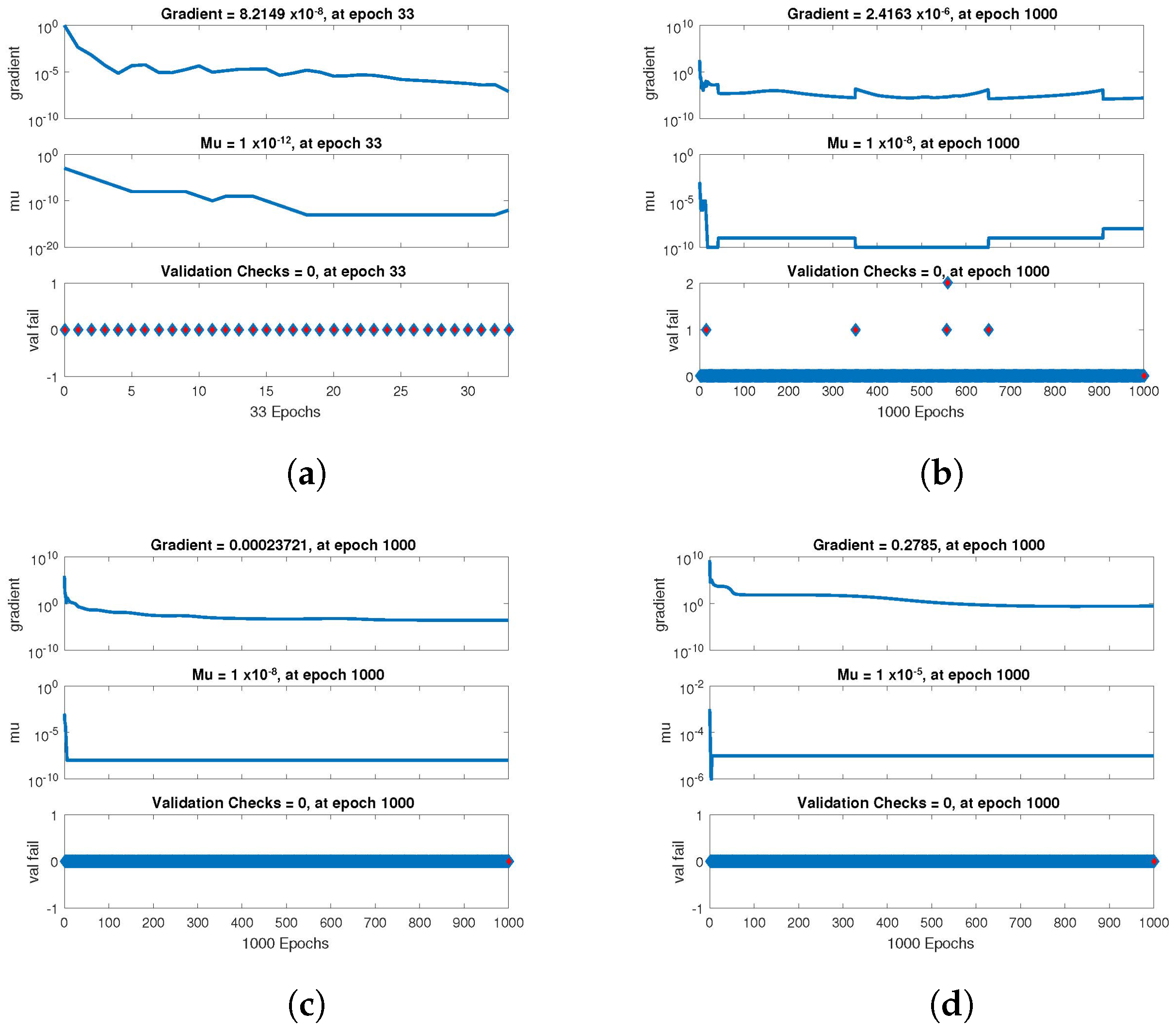 Entropy 24 01511 g007