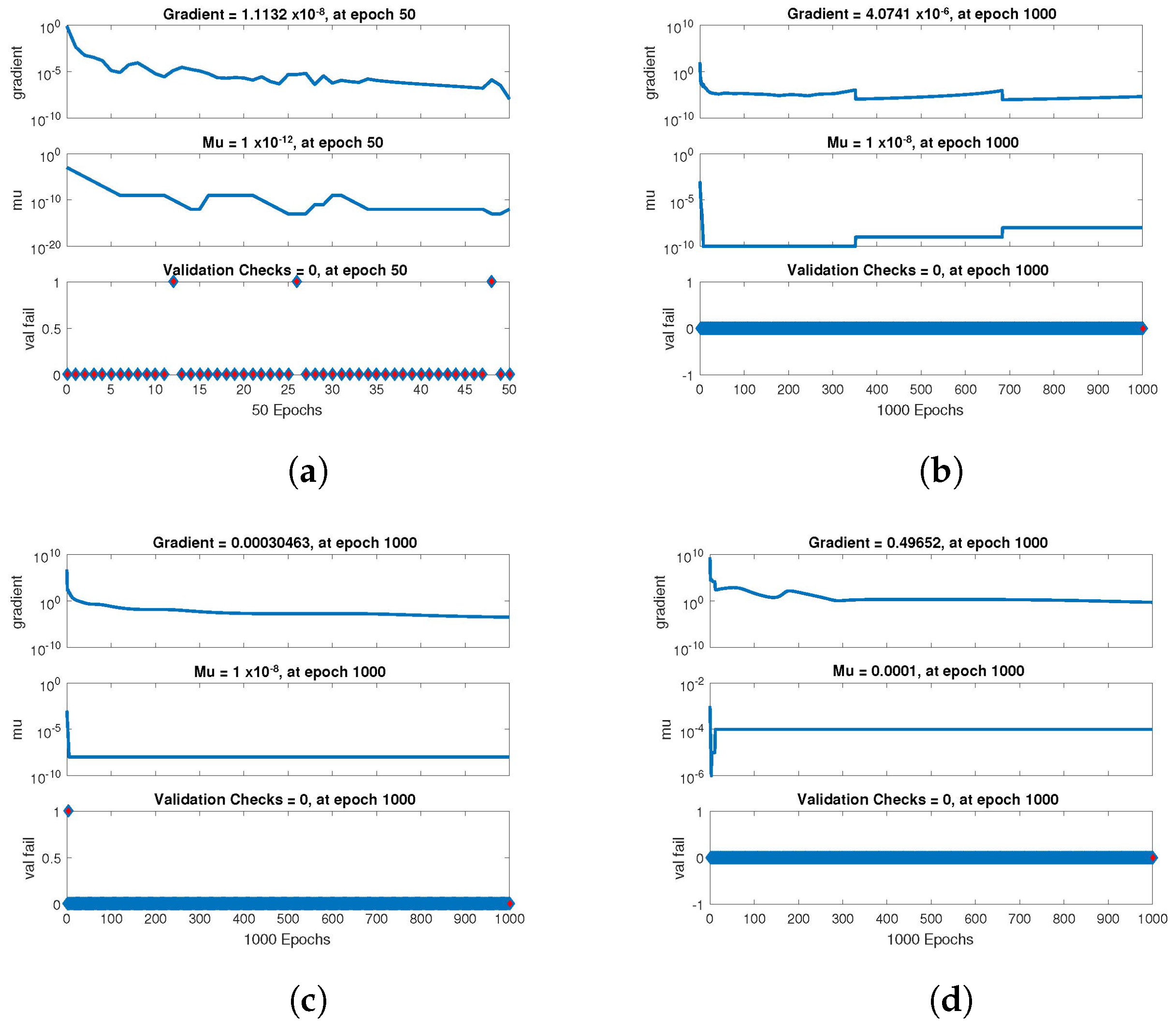 Entropy 24 01511 g009