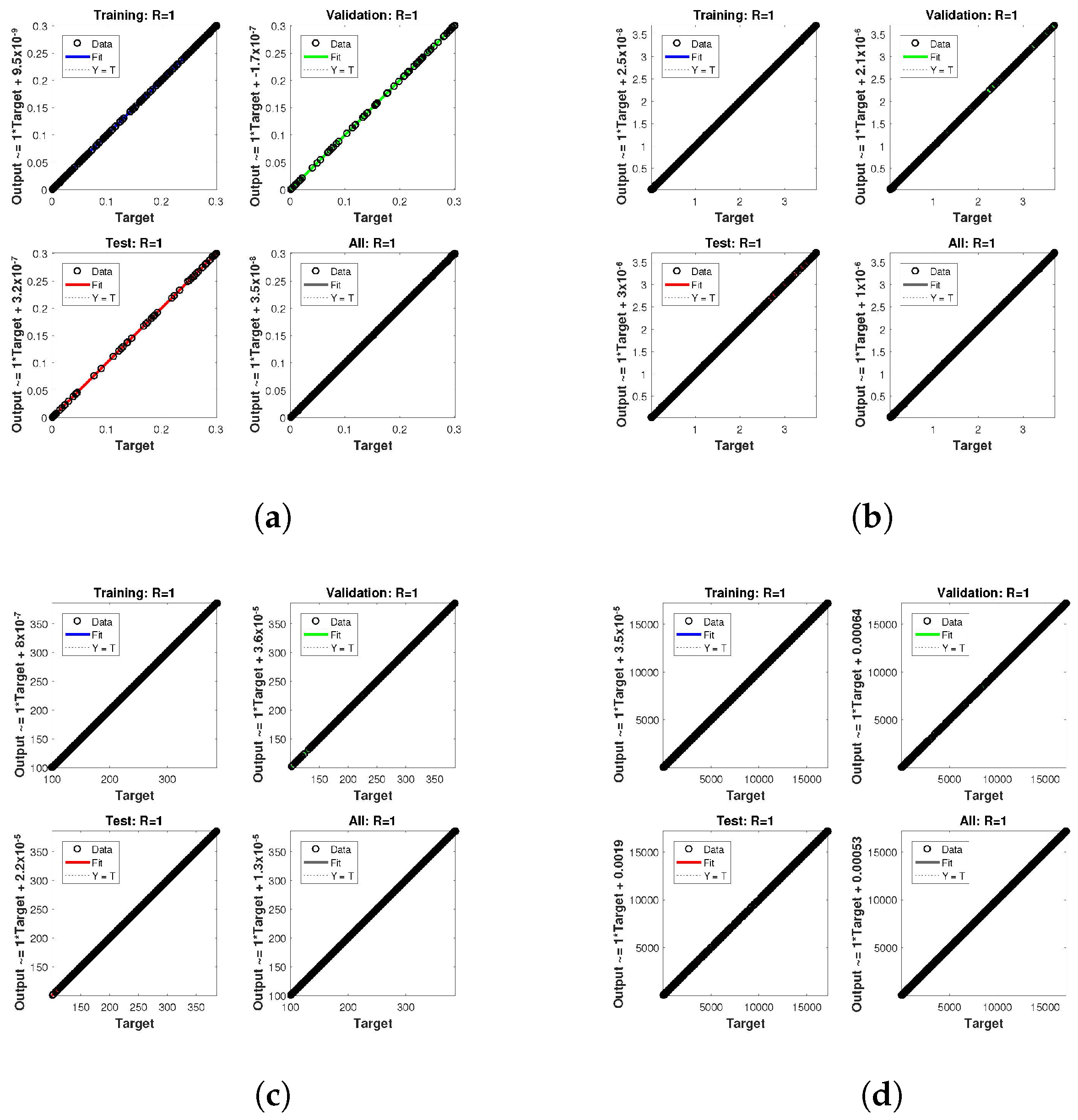 Entropy 24 01511 g010