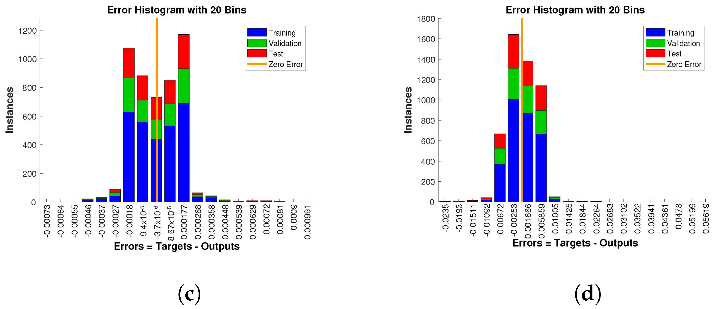 Entropy 24 01511 g013b