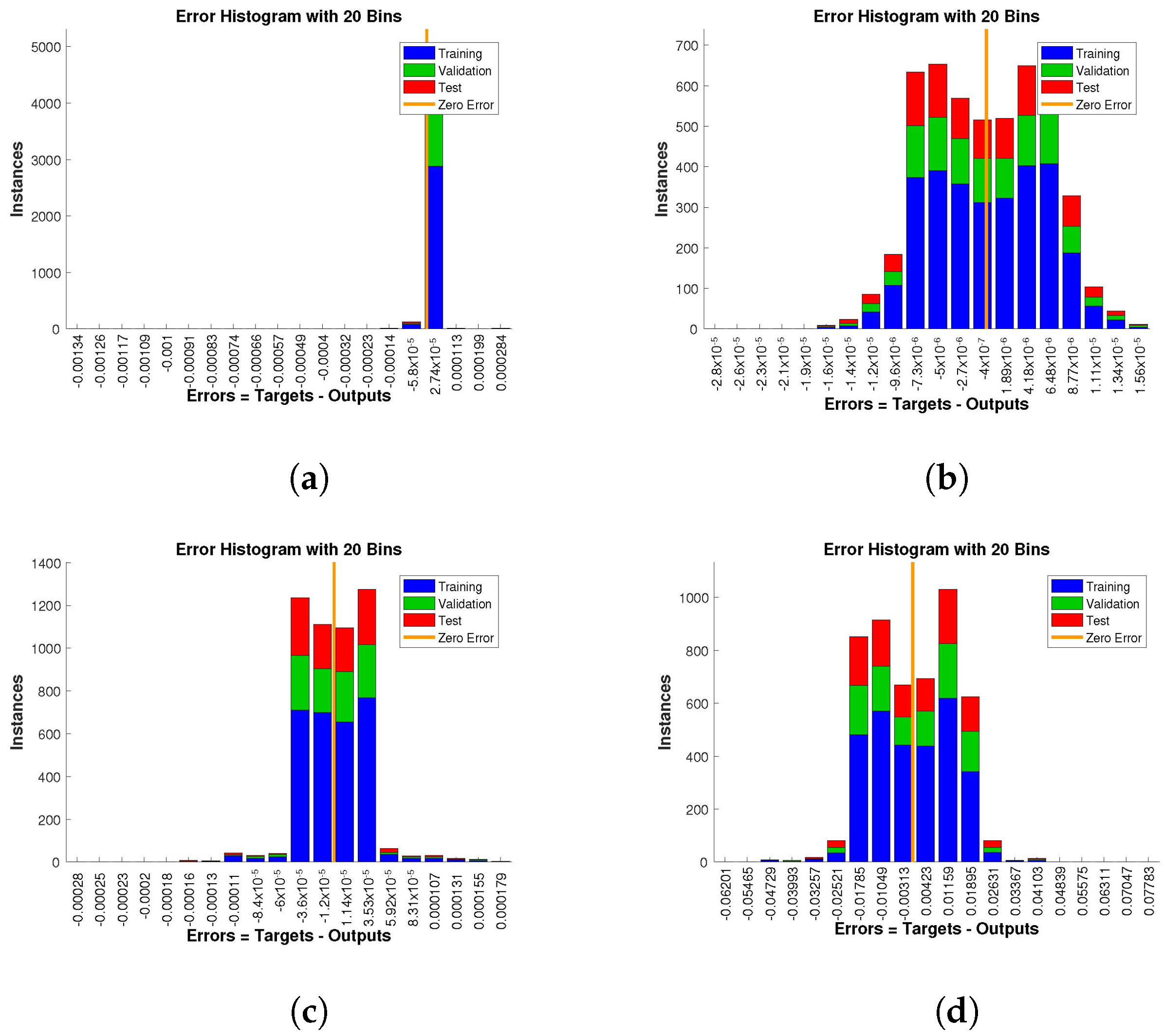 Entropy 24 01511 g014