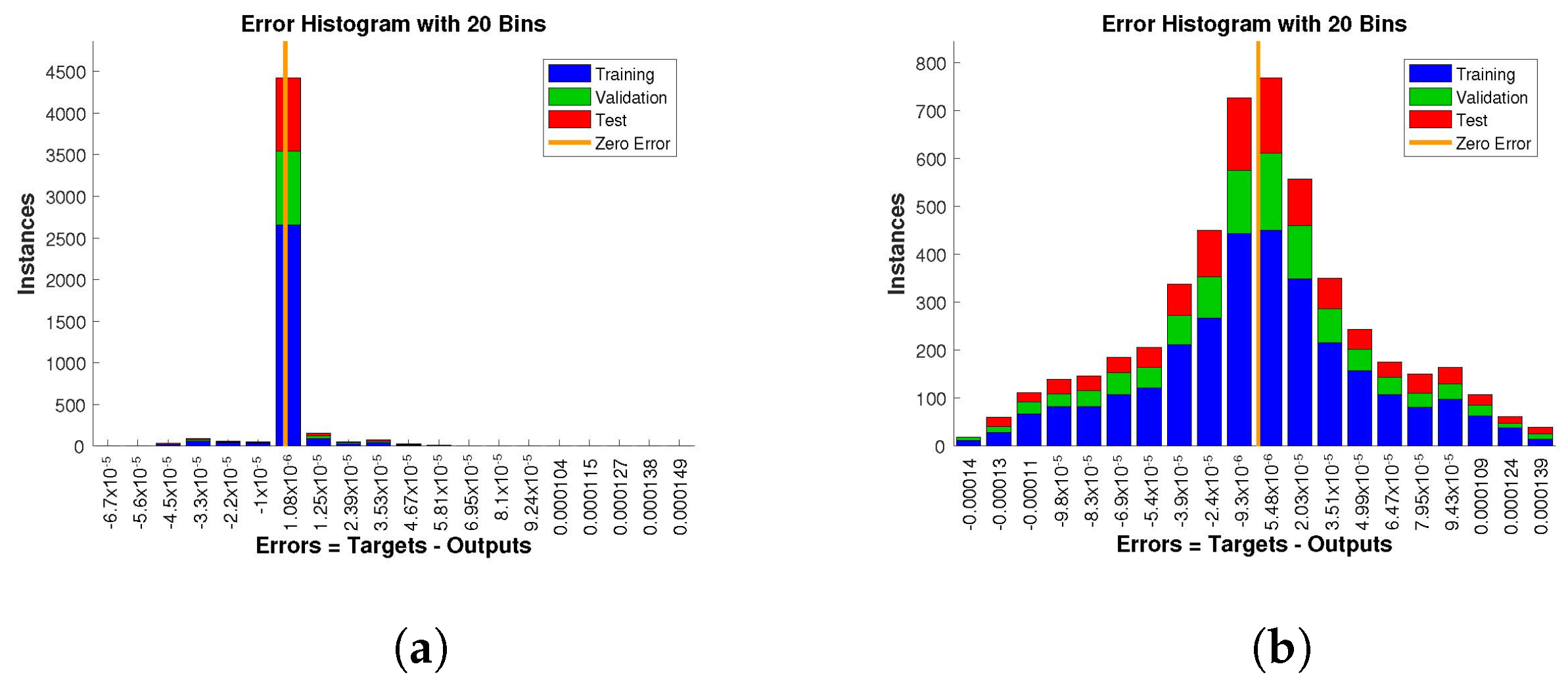 Entropy 24 01511 g015a