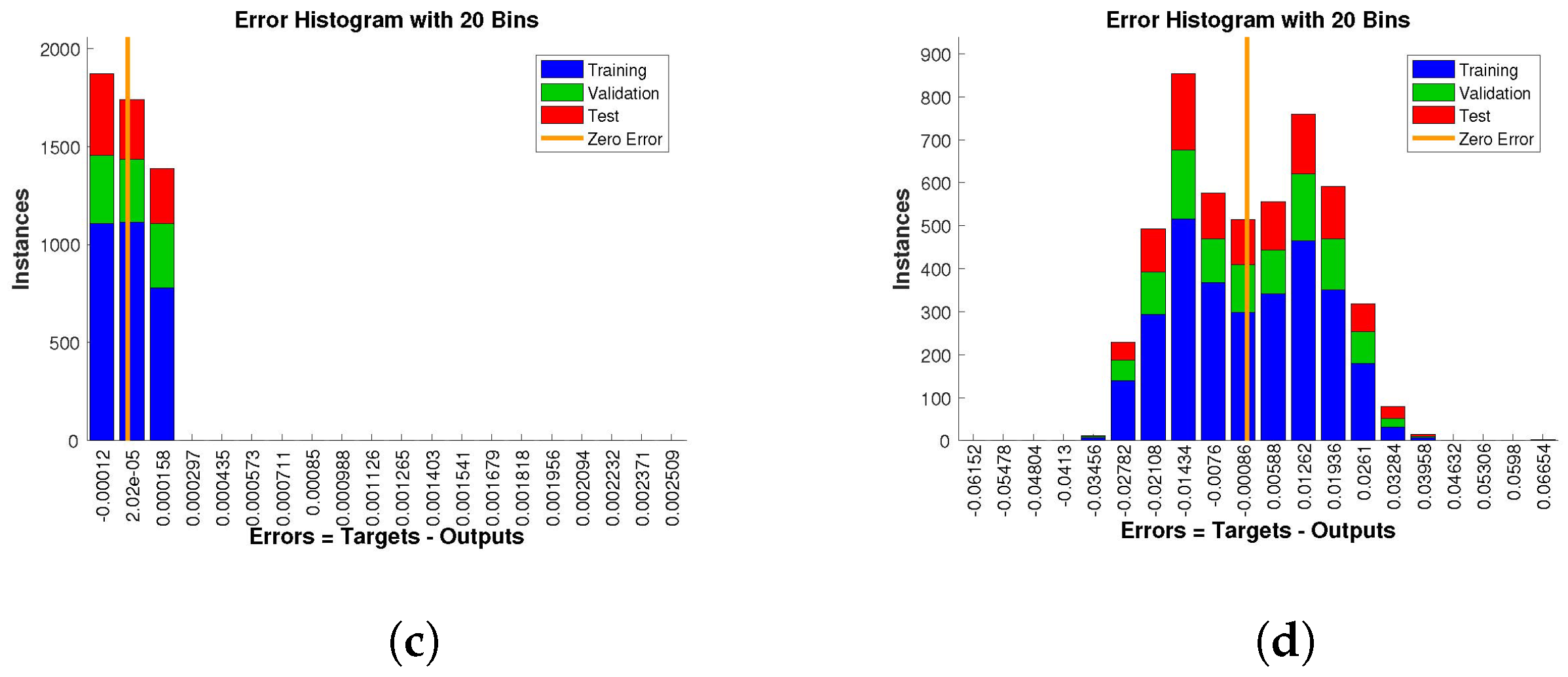 Entropy 24 01511 g015b