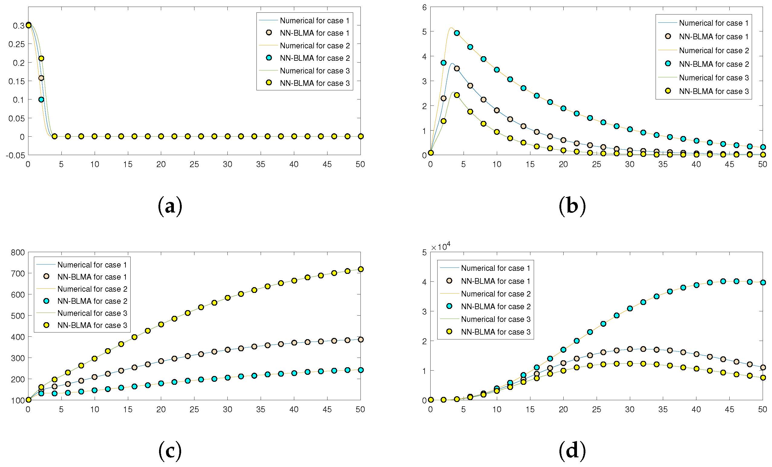 Entropy 24 01511 g016