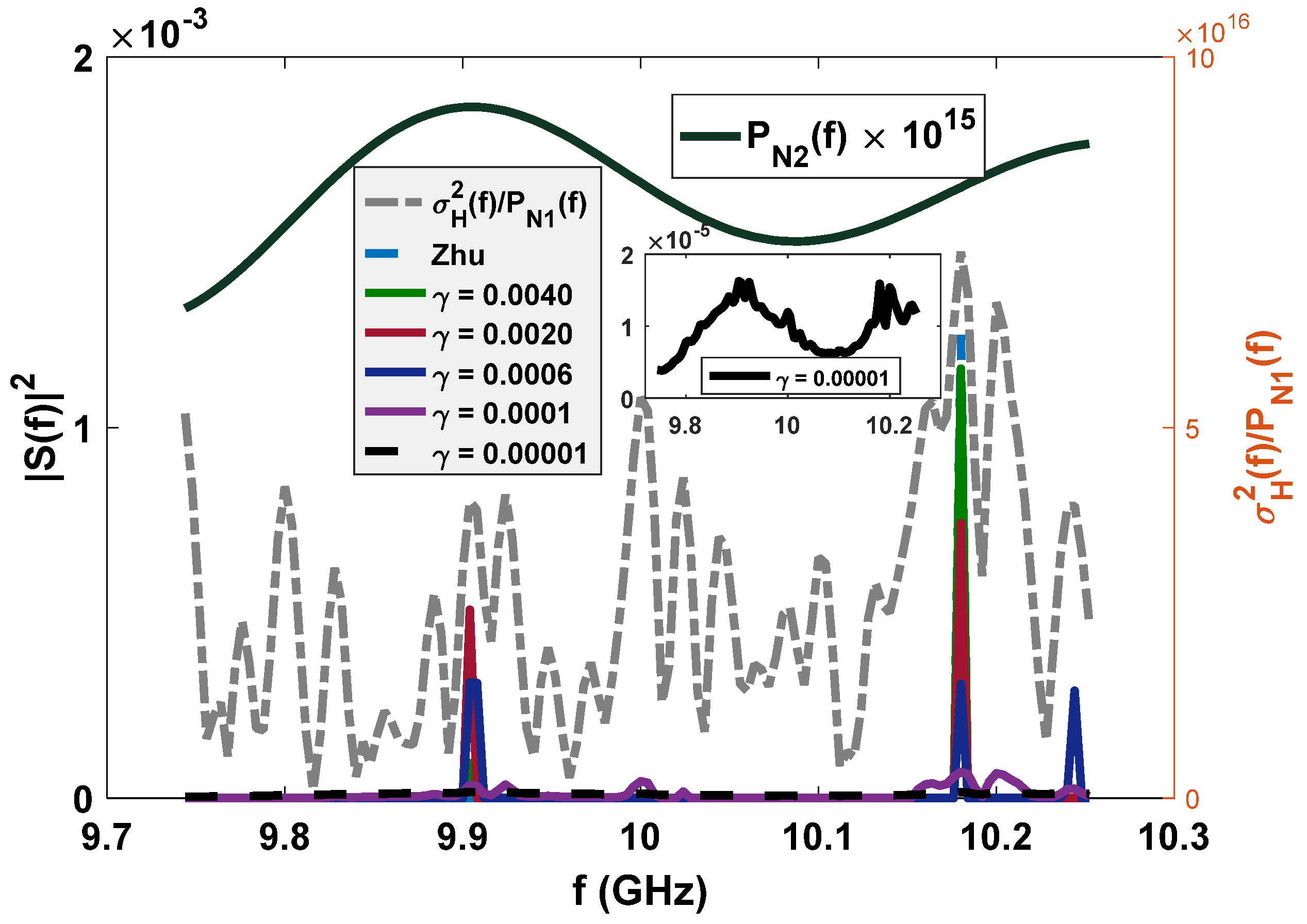 Entropy 24 01515 g002