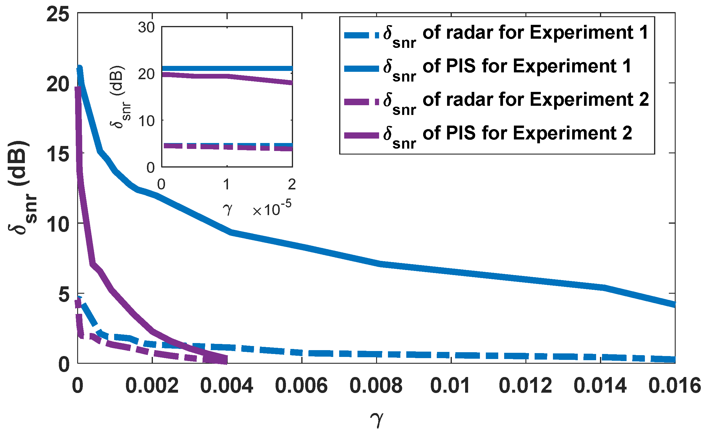 Entropy 24 01515 g003