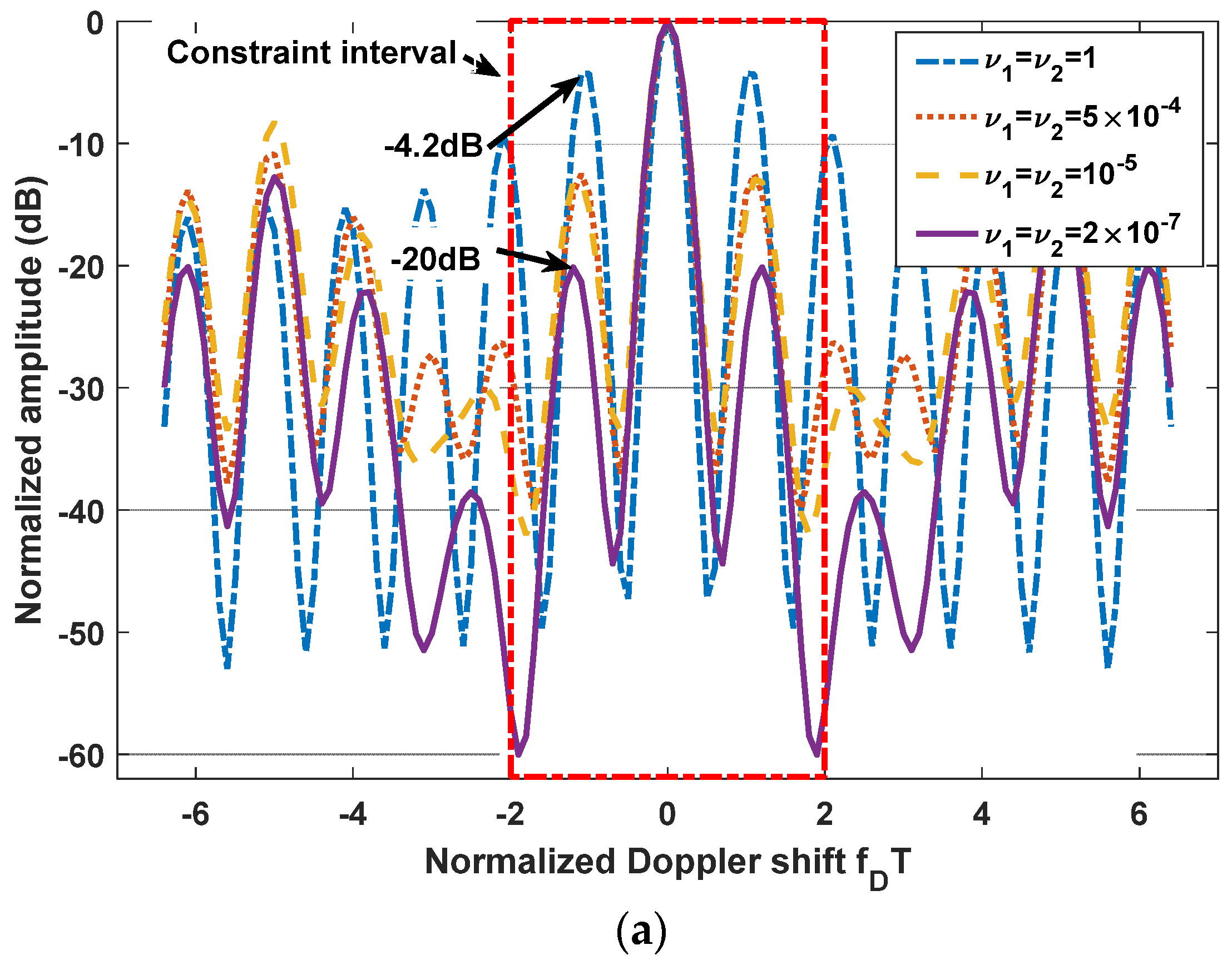 Entropy 24 01515 g006a