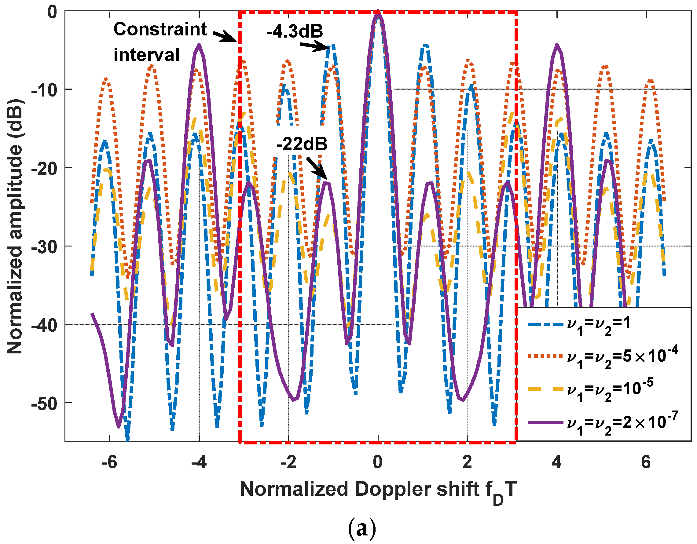 Entropy 24 01515 g007a