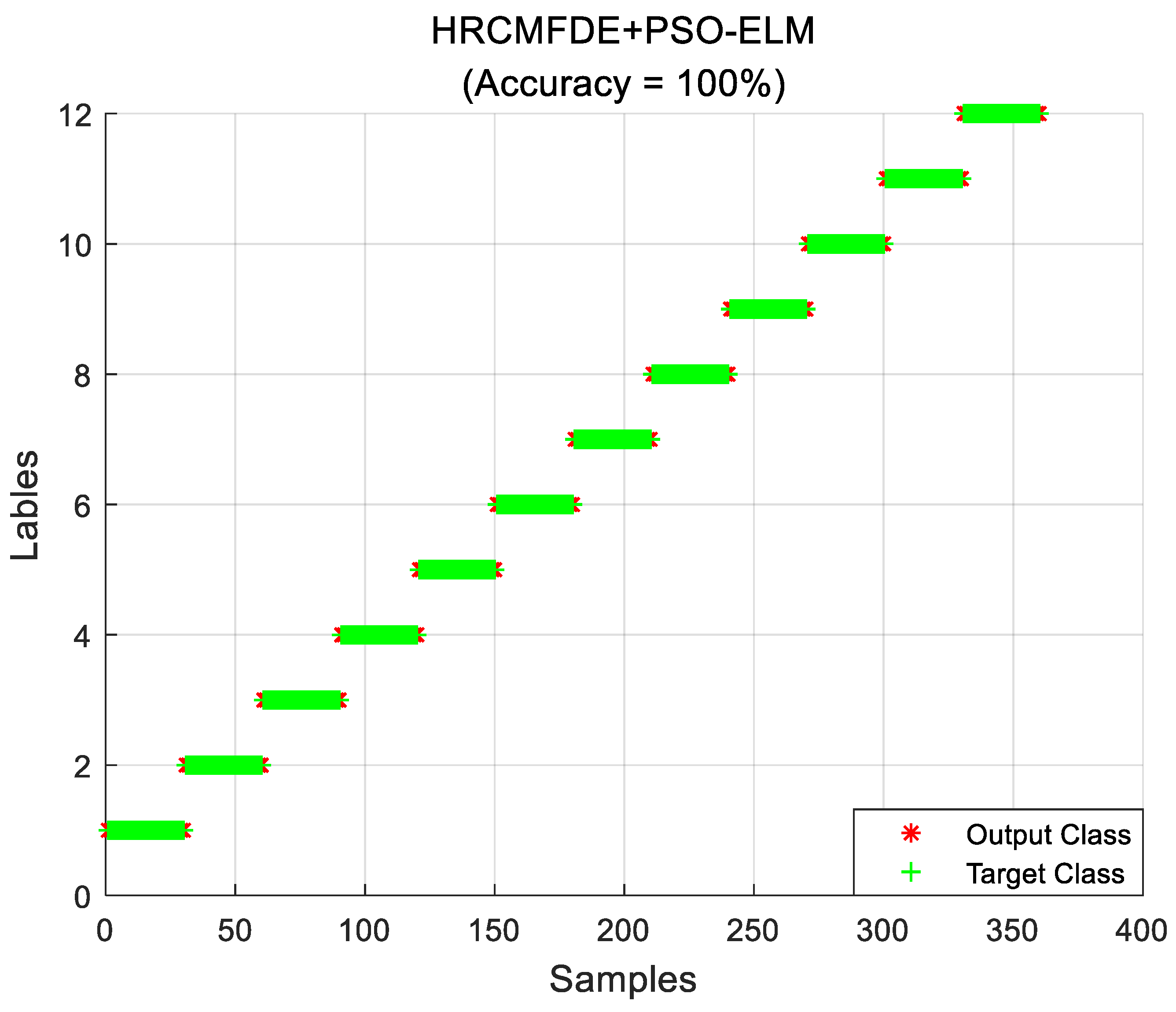 Entropy 24 01517 g011