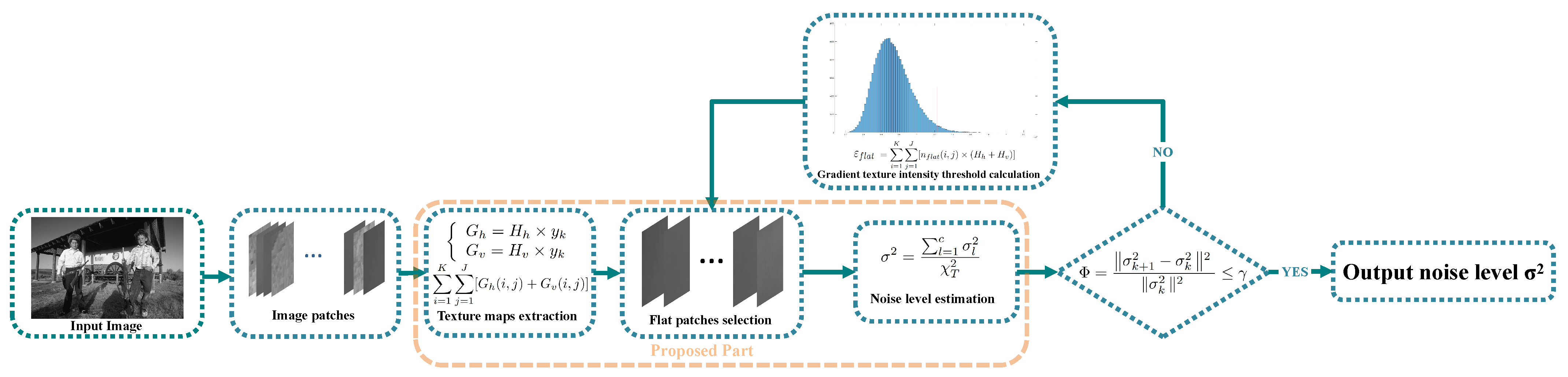 Entropy 24 01518 g001 Entropy 24 01518 g001