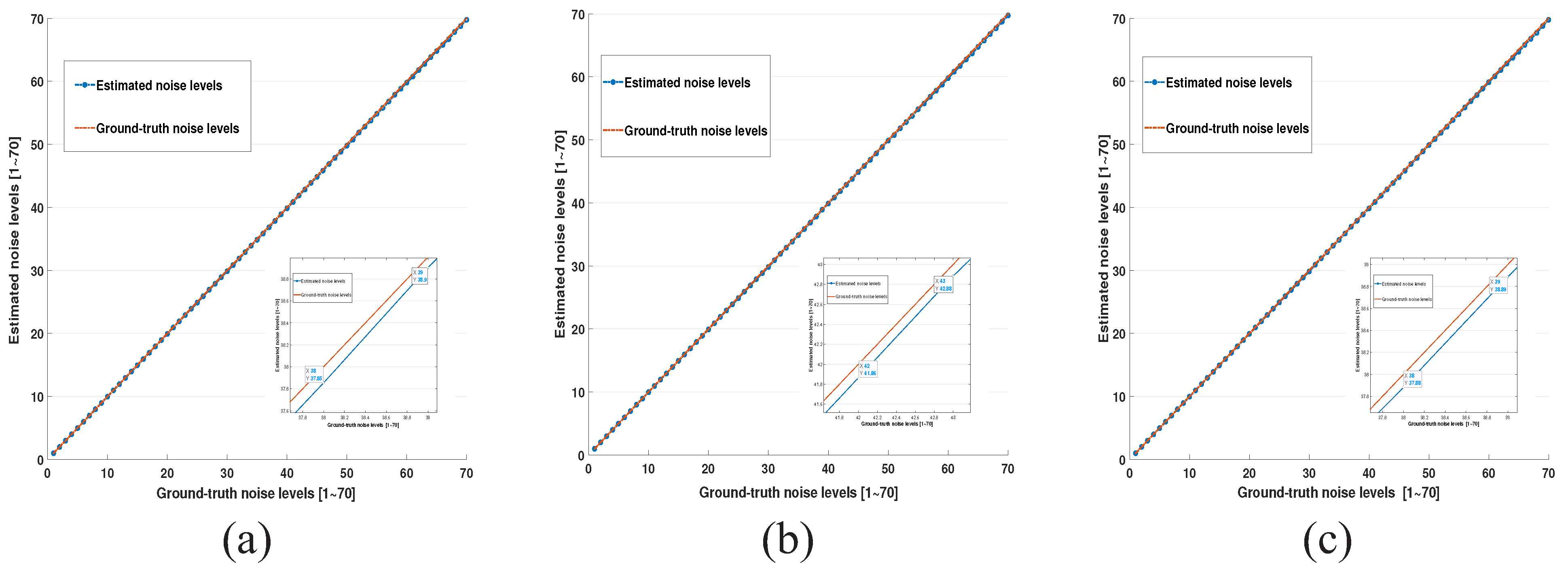 Entropy 24 01518 g003 Entropy 24 01518 g003