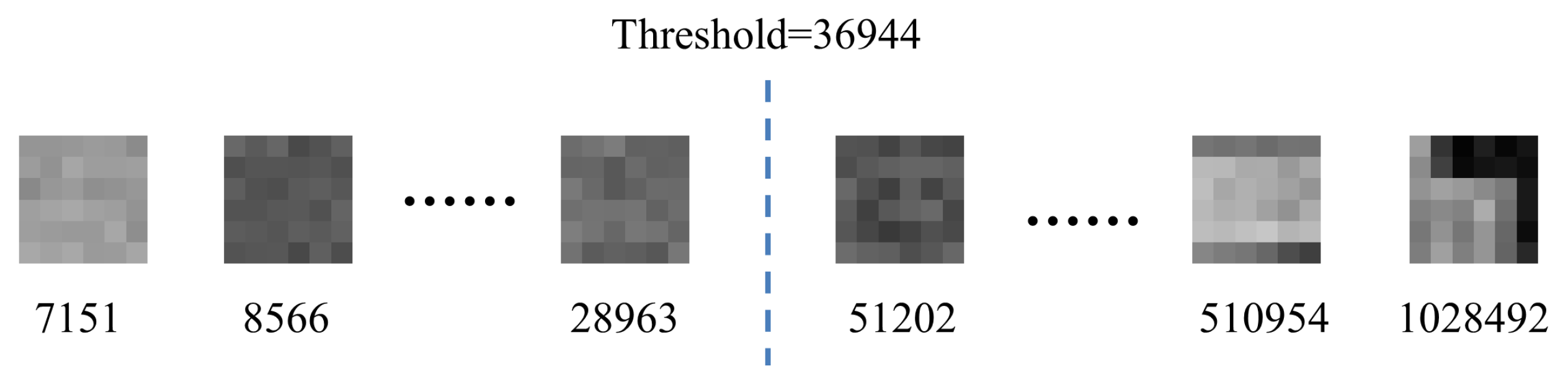 Entropy 24 01518 g004 Entropy 24 01518 g004