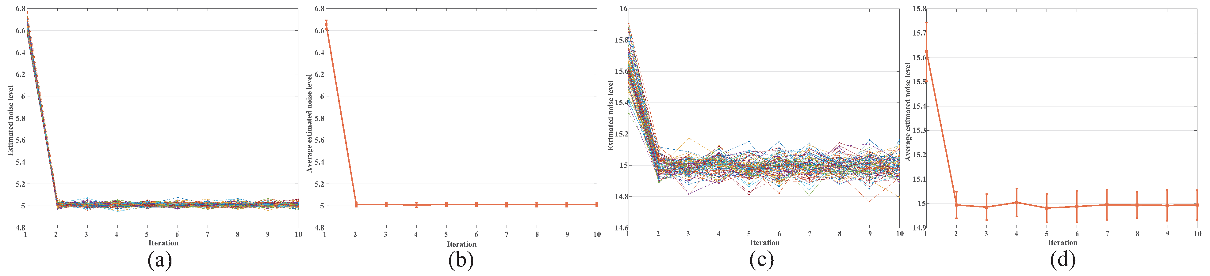 Entropy 24 01518 g006 Entropy 24 01518 g006