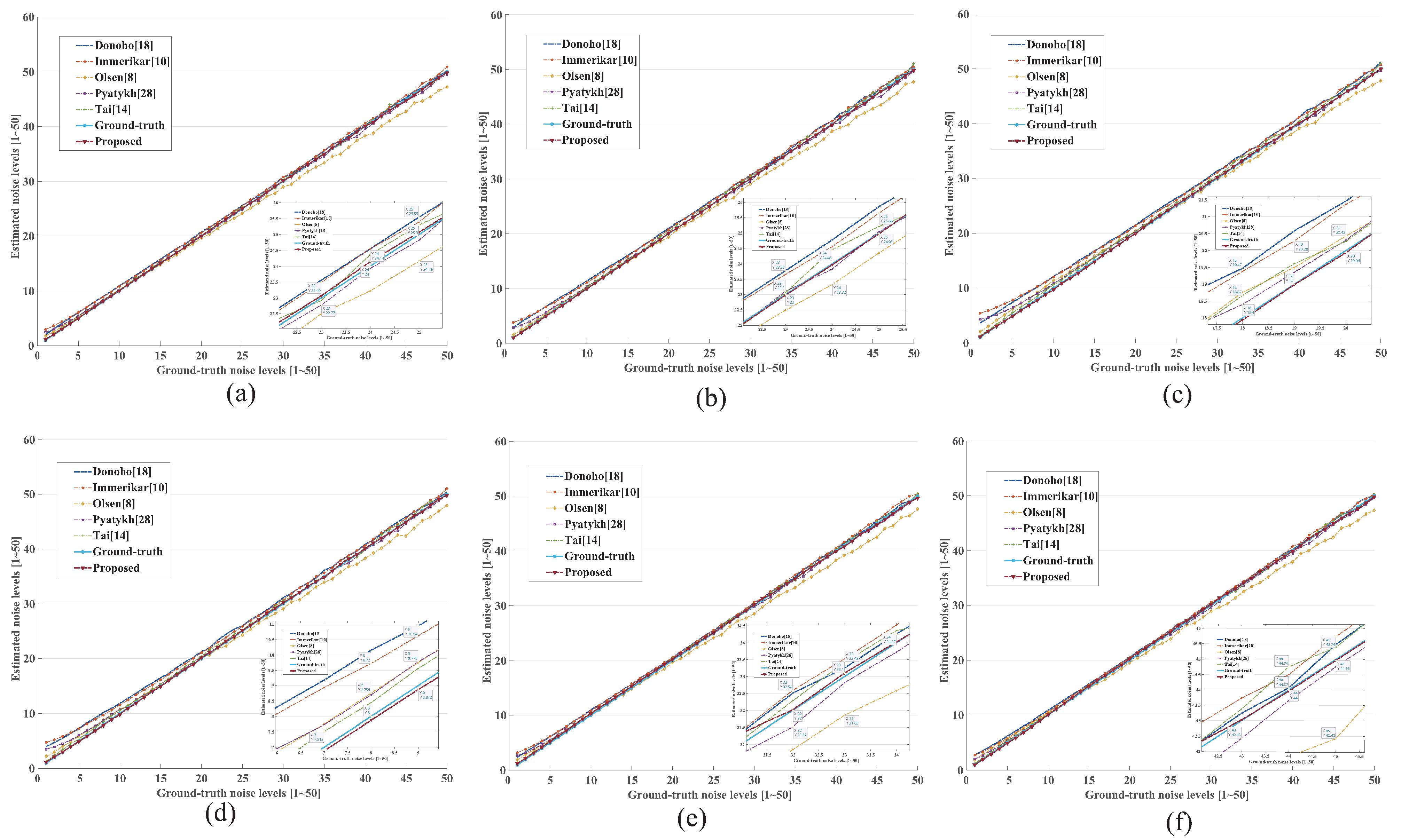 Entropy 24 01518 g008 Entropy 24 01518 g008