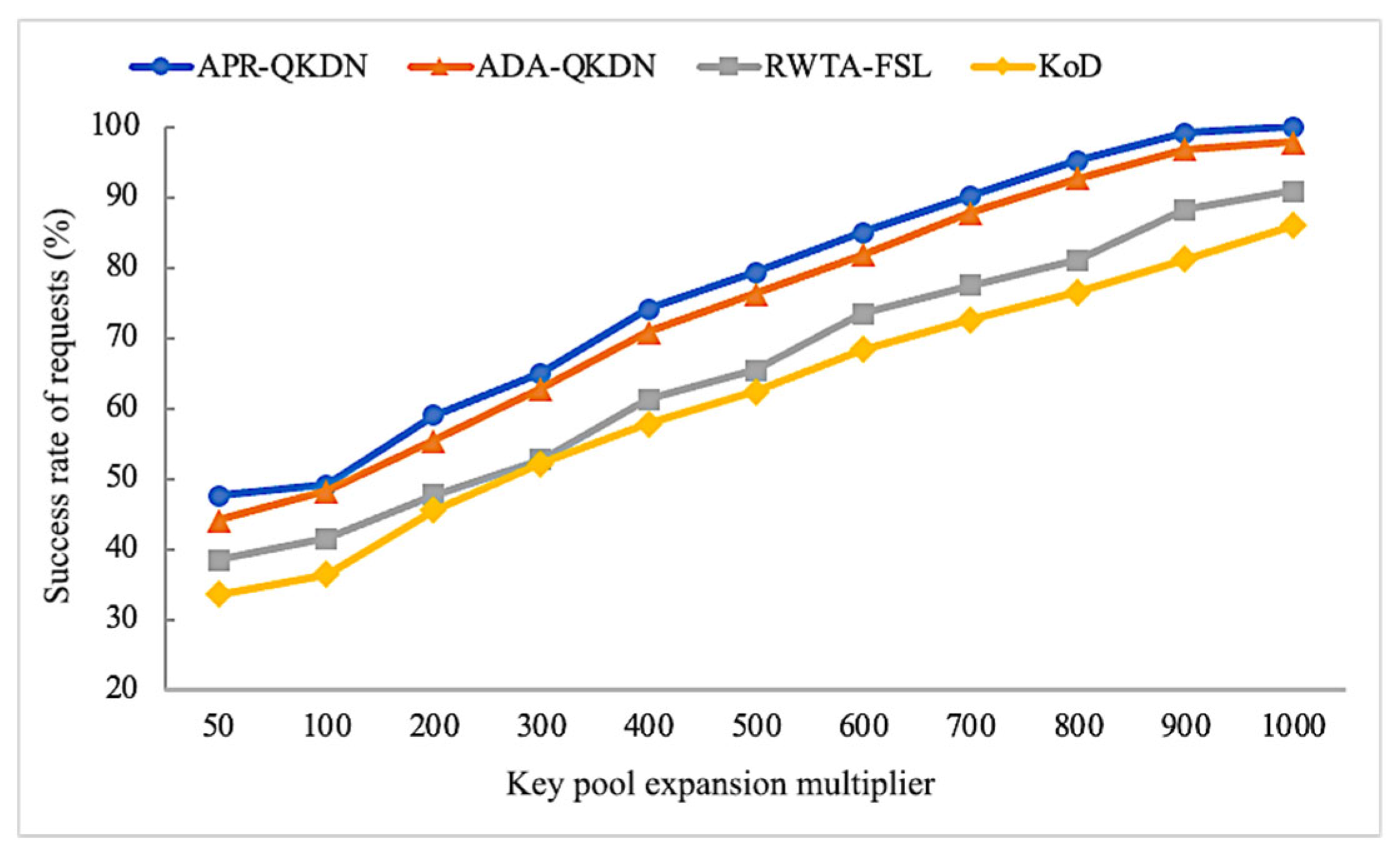 Entropy 24 01519 g004