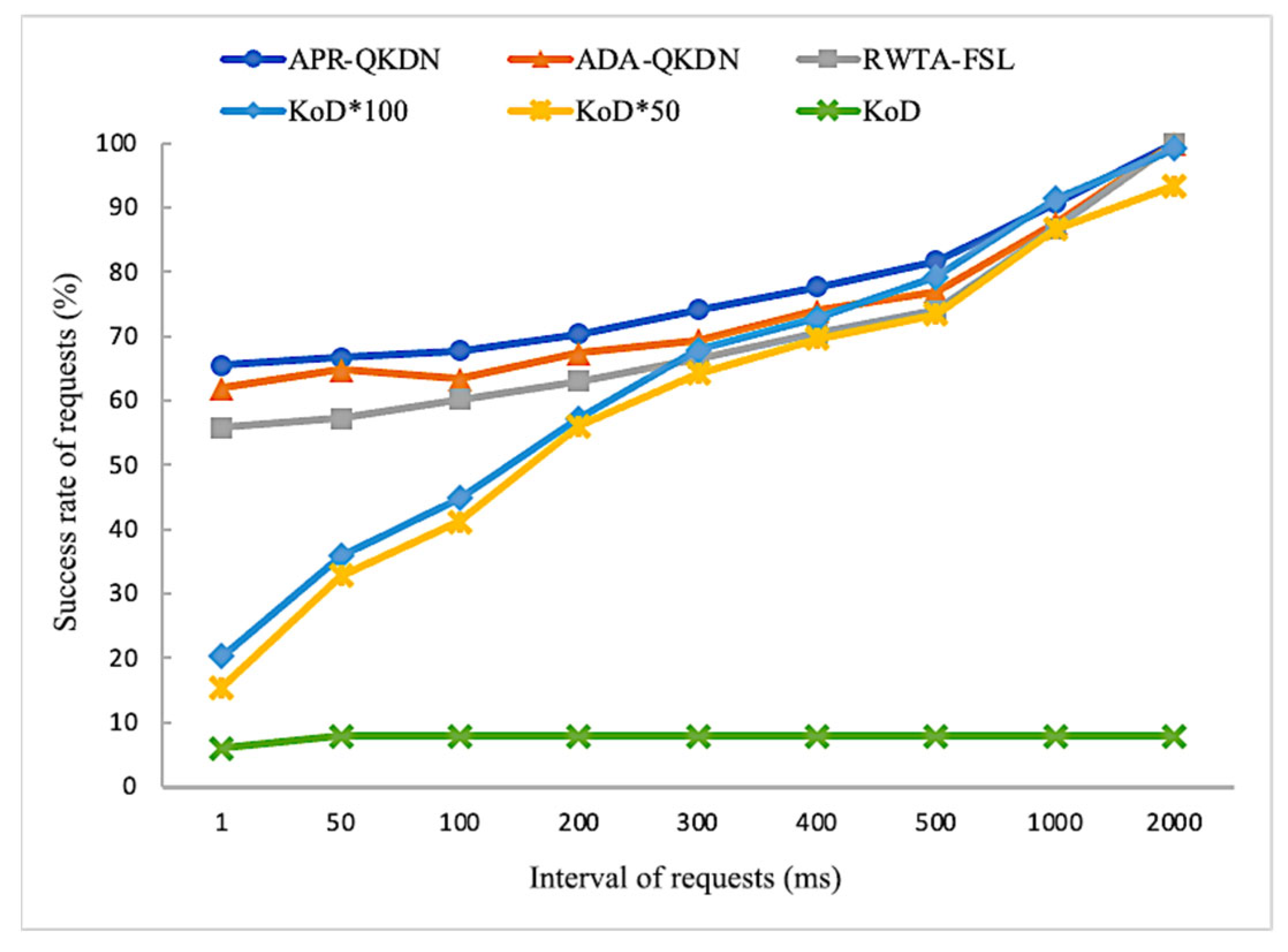 Entropy 24 01519 g006