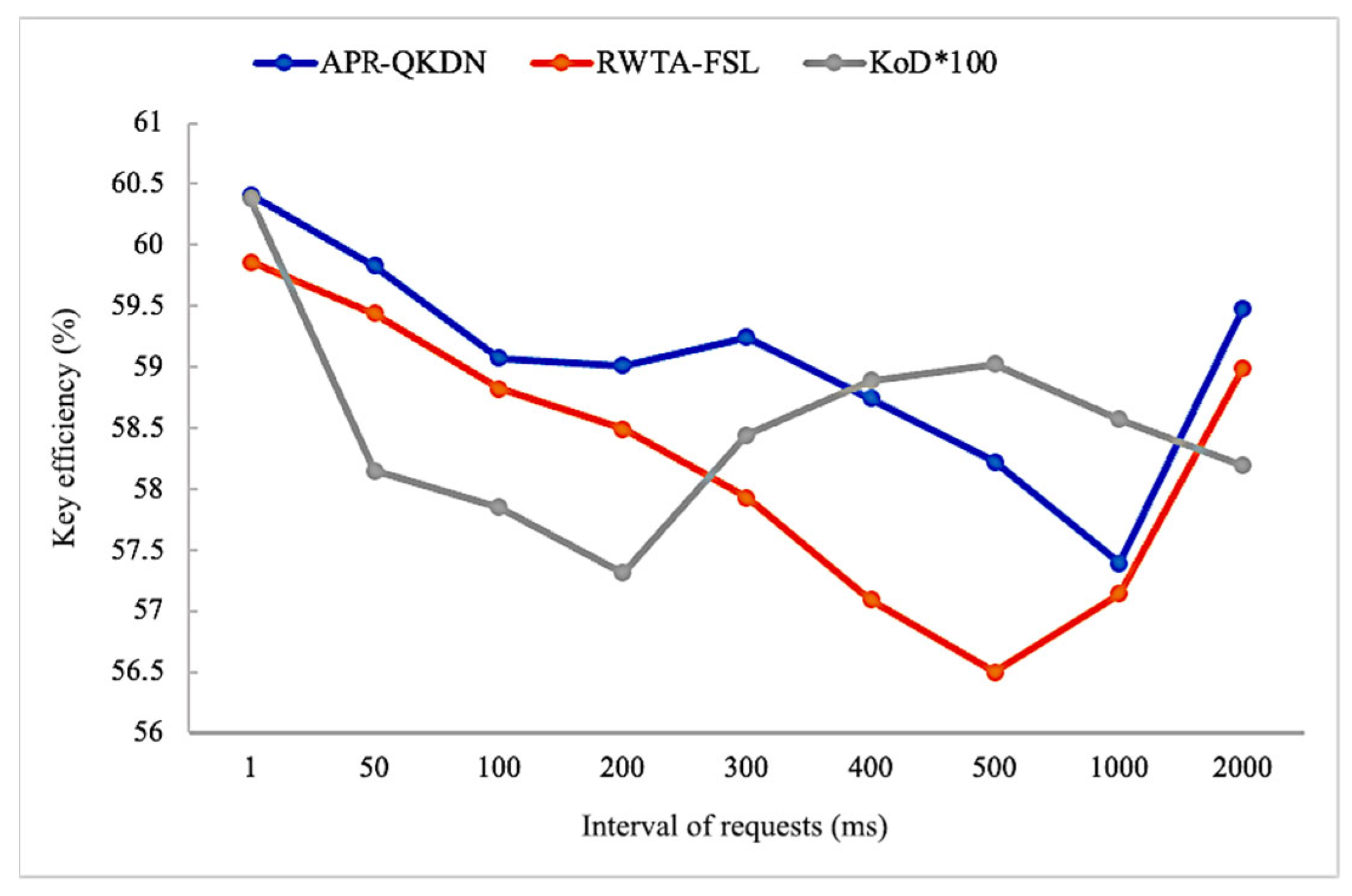 Entropy 24 01519 g007