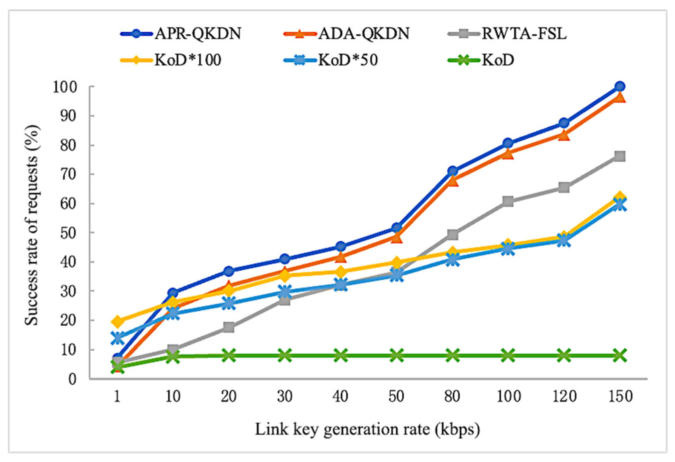 Entropy 24 01519 g008