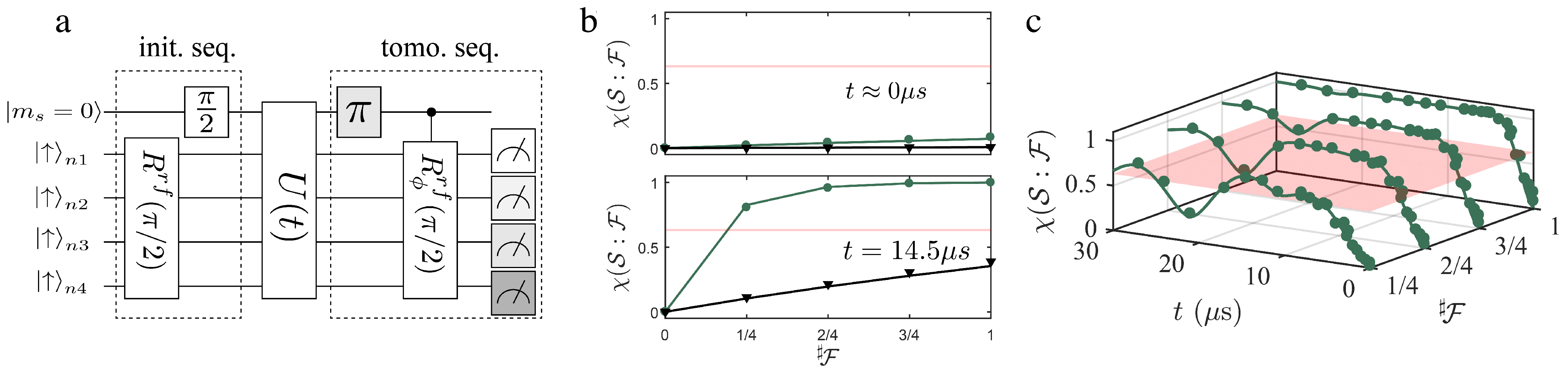 Entropy 24 01520 g014