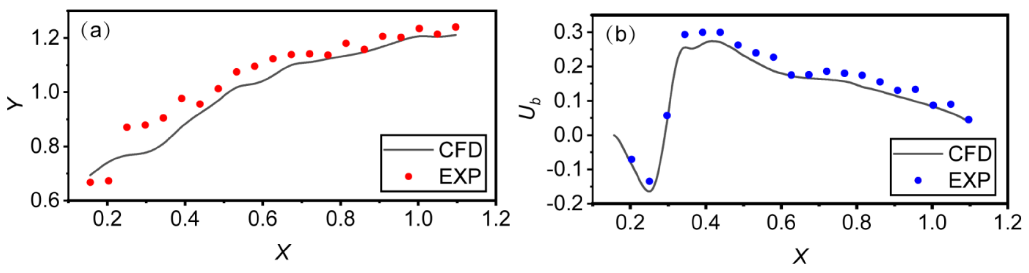 Entropy 24 01523 g005 Entropy 24 01523 g005