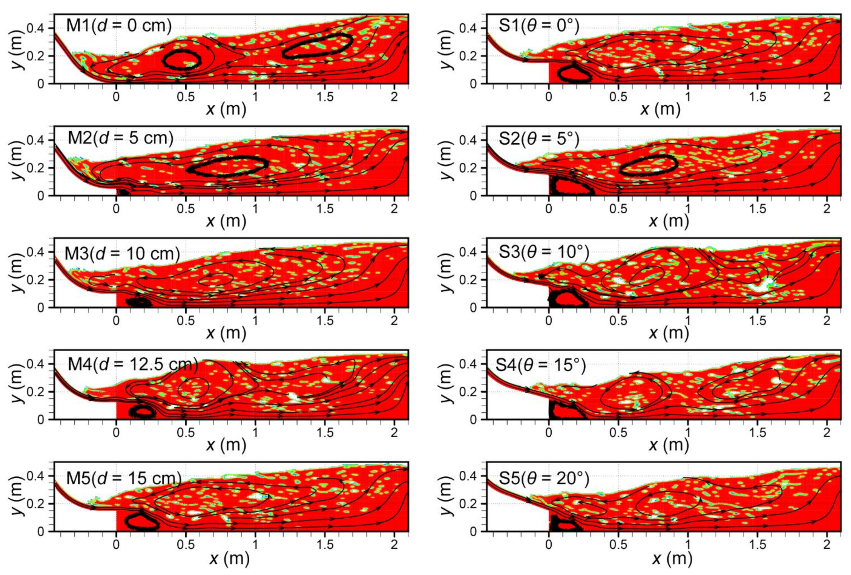 Entropy 24 01523 g006 Entropy 24 01523 g006