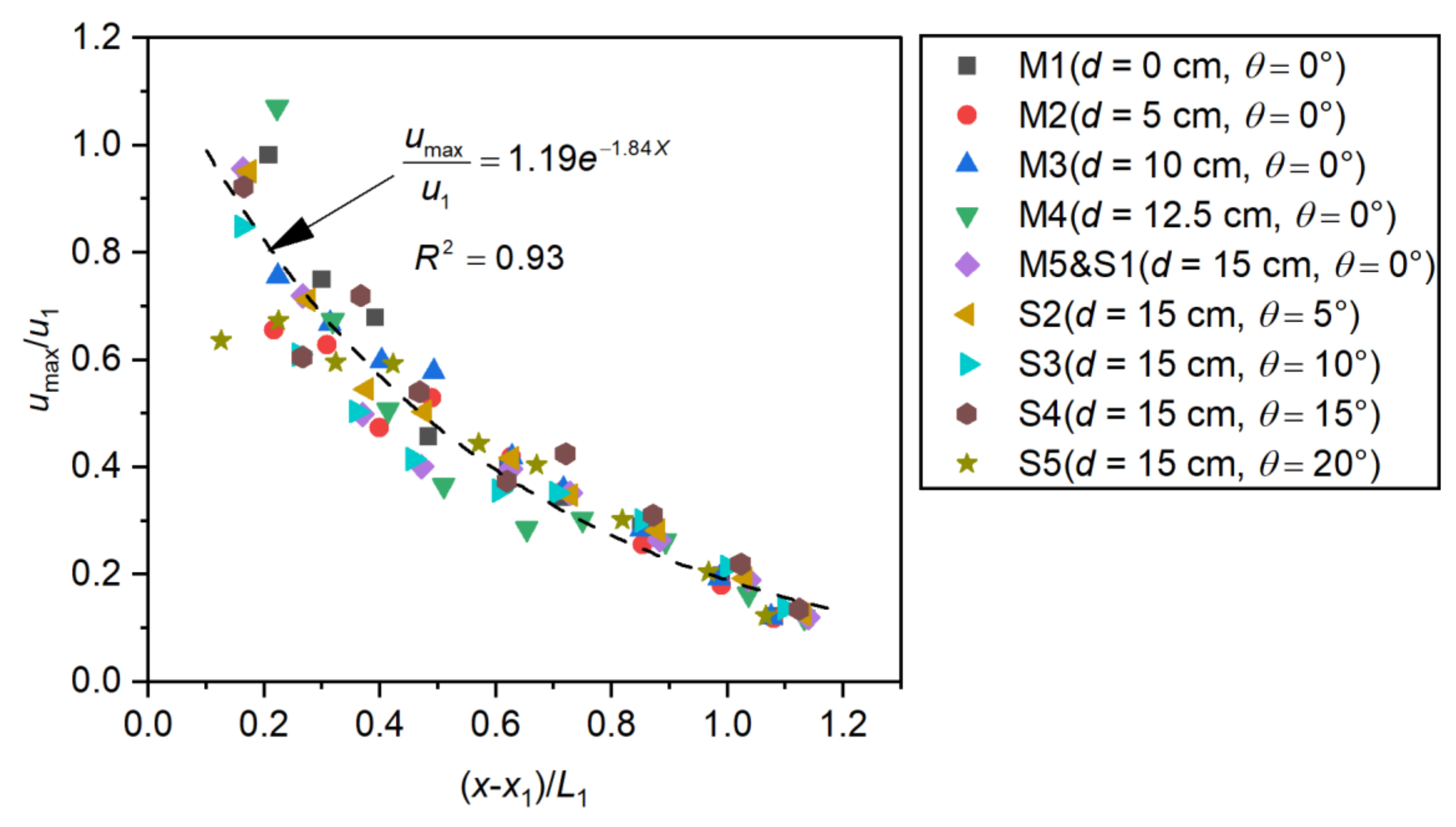 Entropy 24 01523 g009 Entropy 24 01523 g009