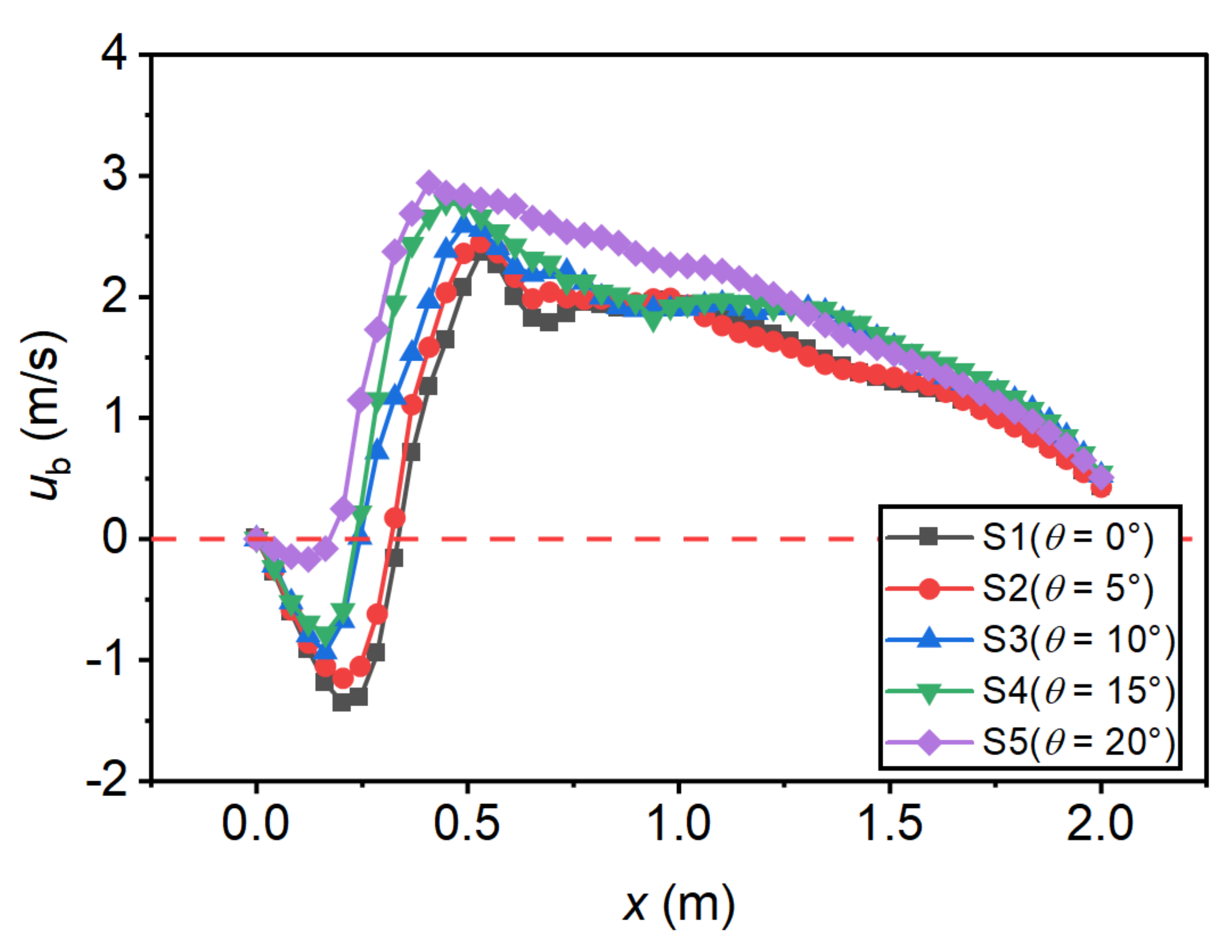 Entropy 24 01523 g011 Entropy 24 01523 g011