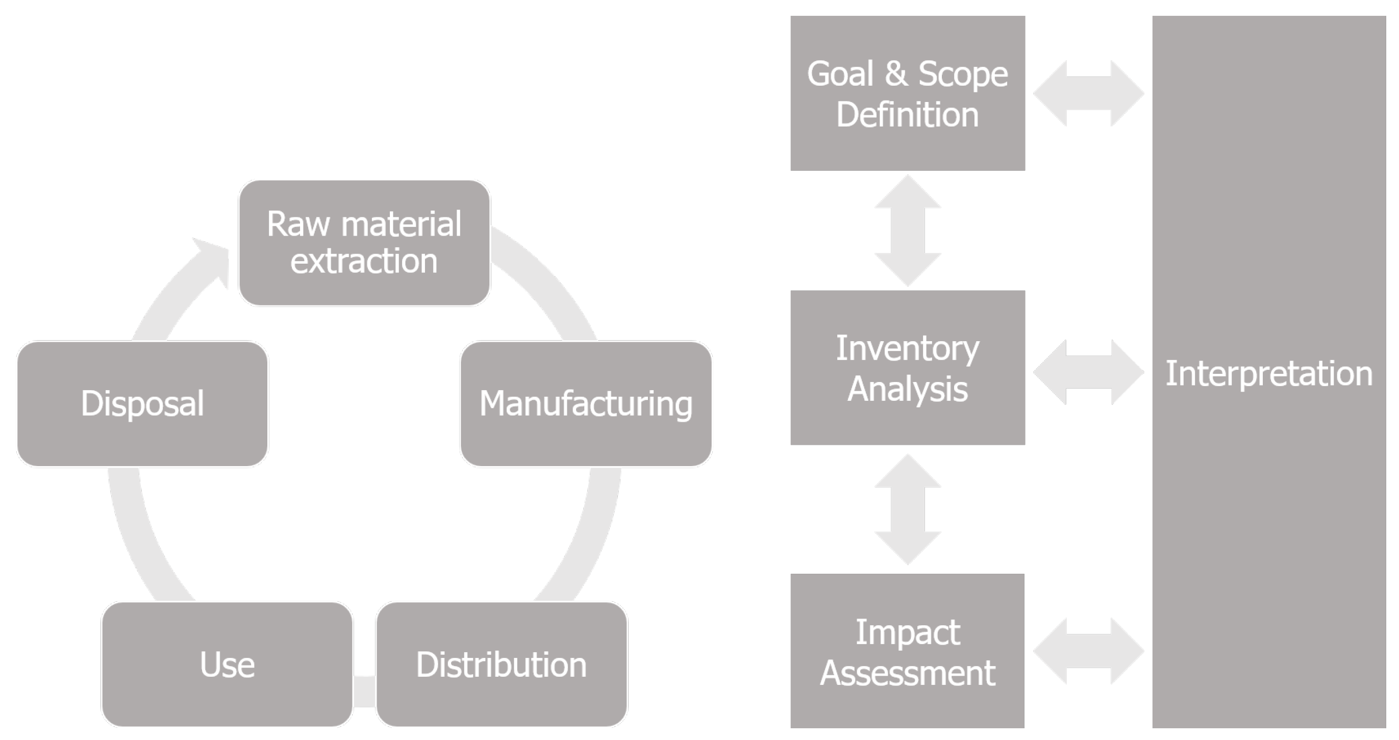 Entropy 24 01524 g001
