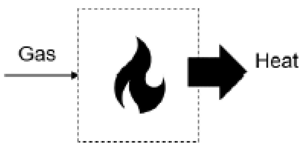 Entropy 24 01524 g005