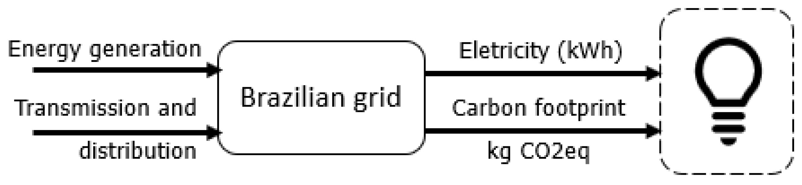 Entropy 24 01524 g007