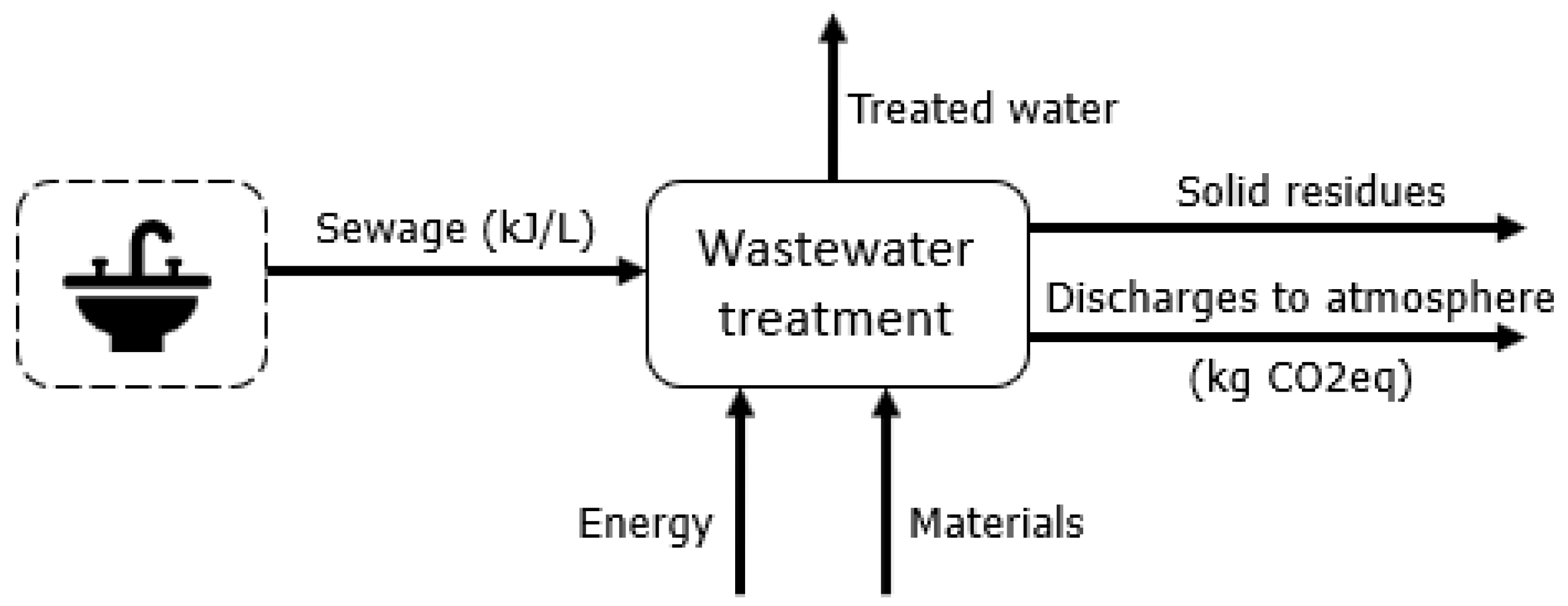 Entropy 24 01524 g010