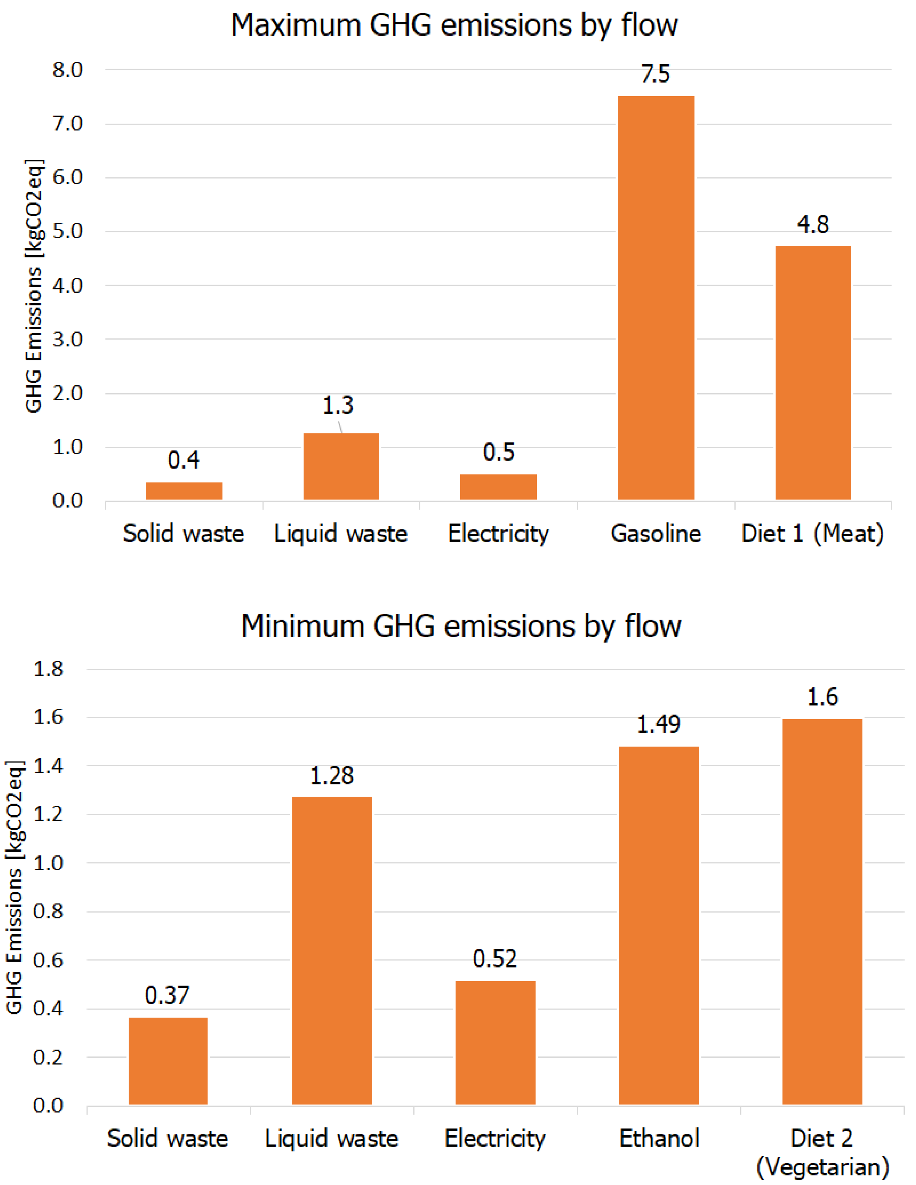 Entropy 24 01524 g011