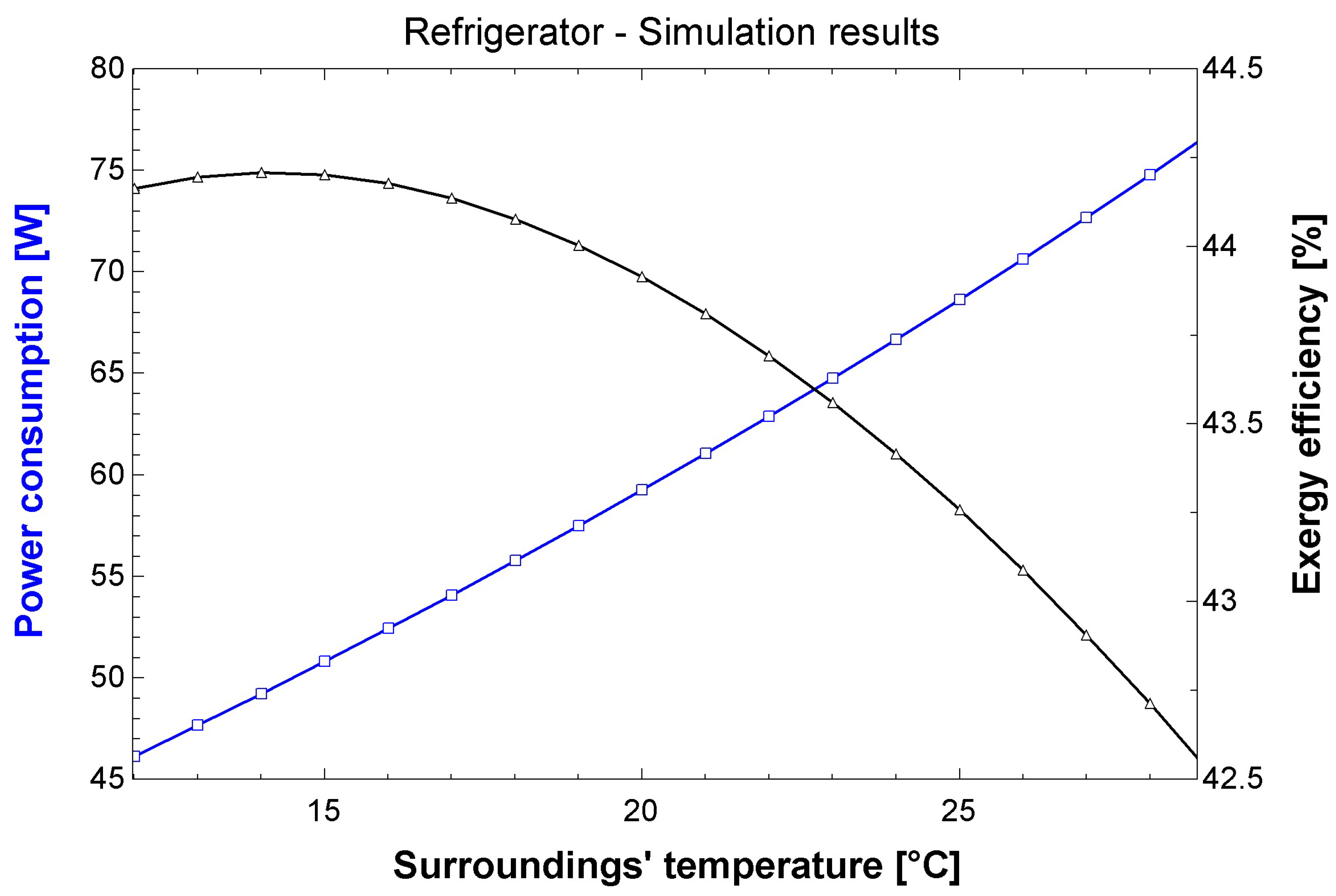 Entropy 24 01524 g015