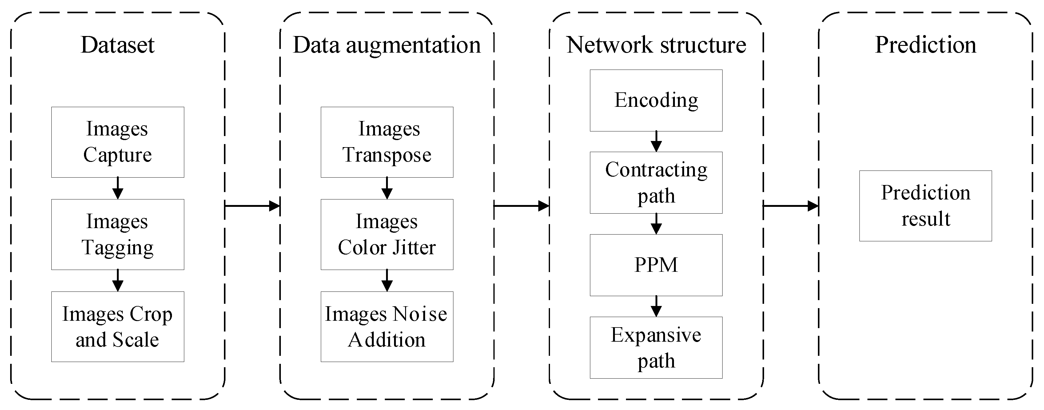 Entropy 24 01526 g001 Entropy 24 01526 g001