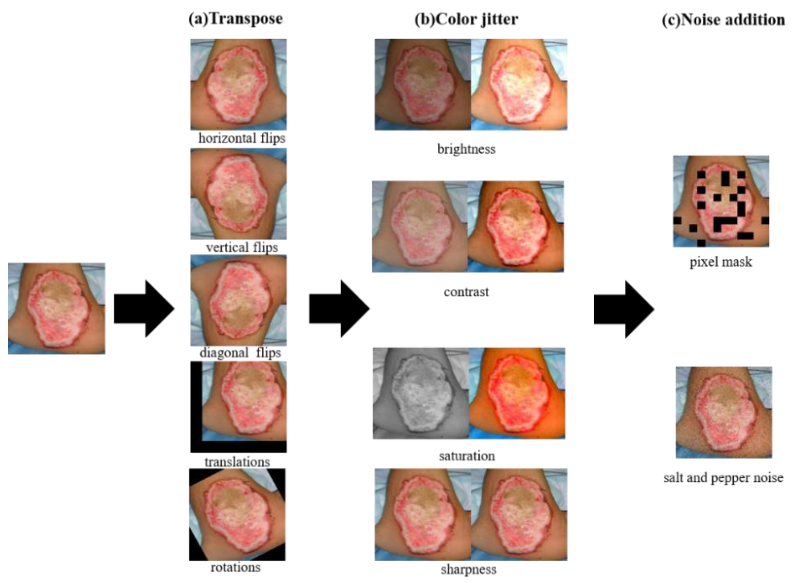 Entropy 24 01526 g005 Entropy 24 01526 g005