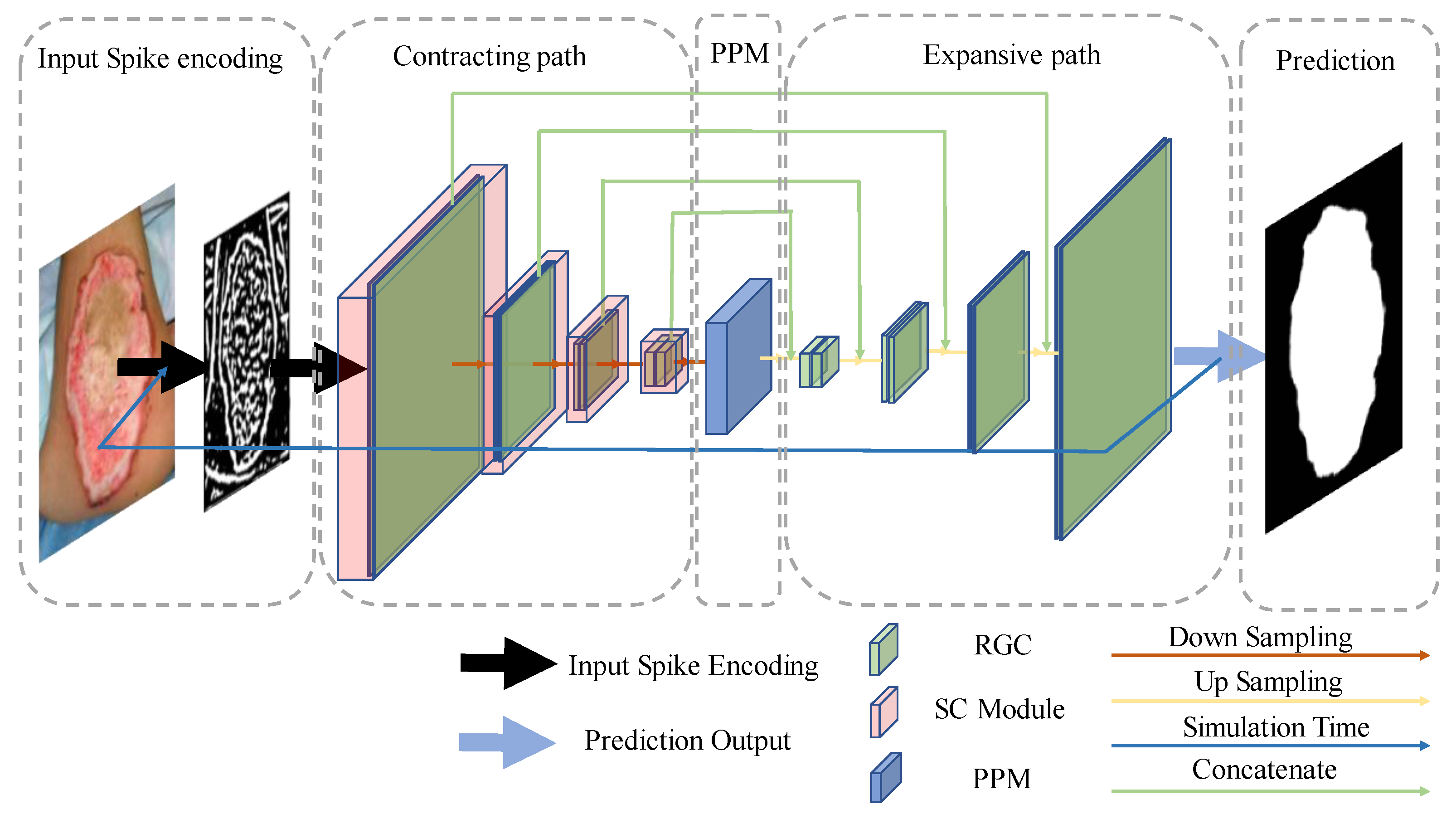 Entropy 24 01526 g006 Entropy 24 01526 g006