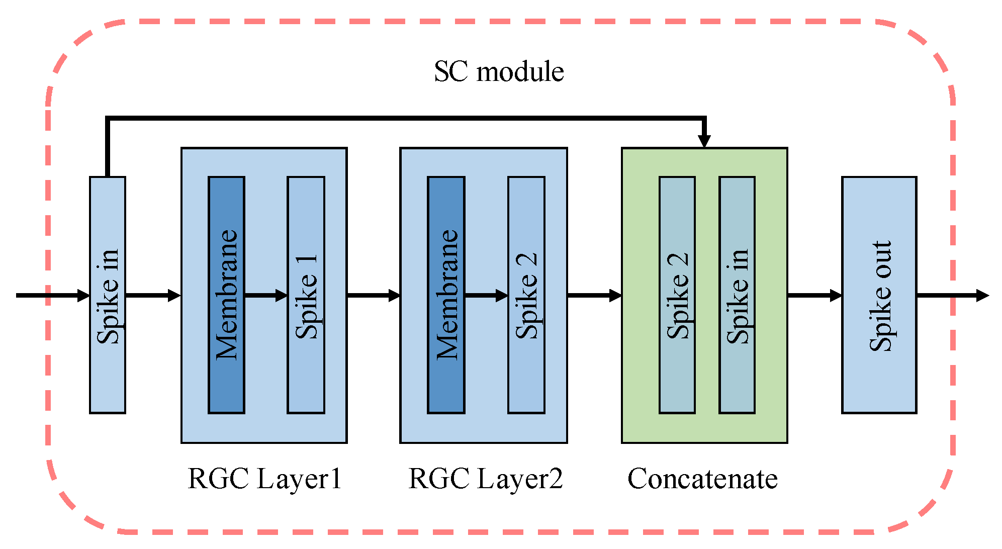 Entropy 24 01526 g009 Entropy 24 01526 g009