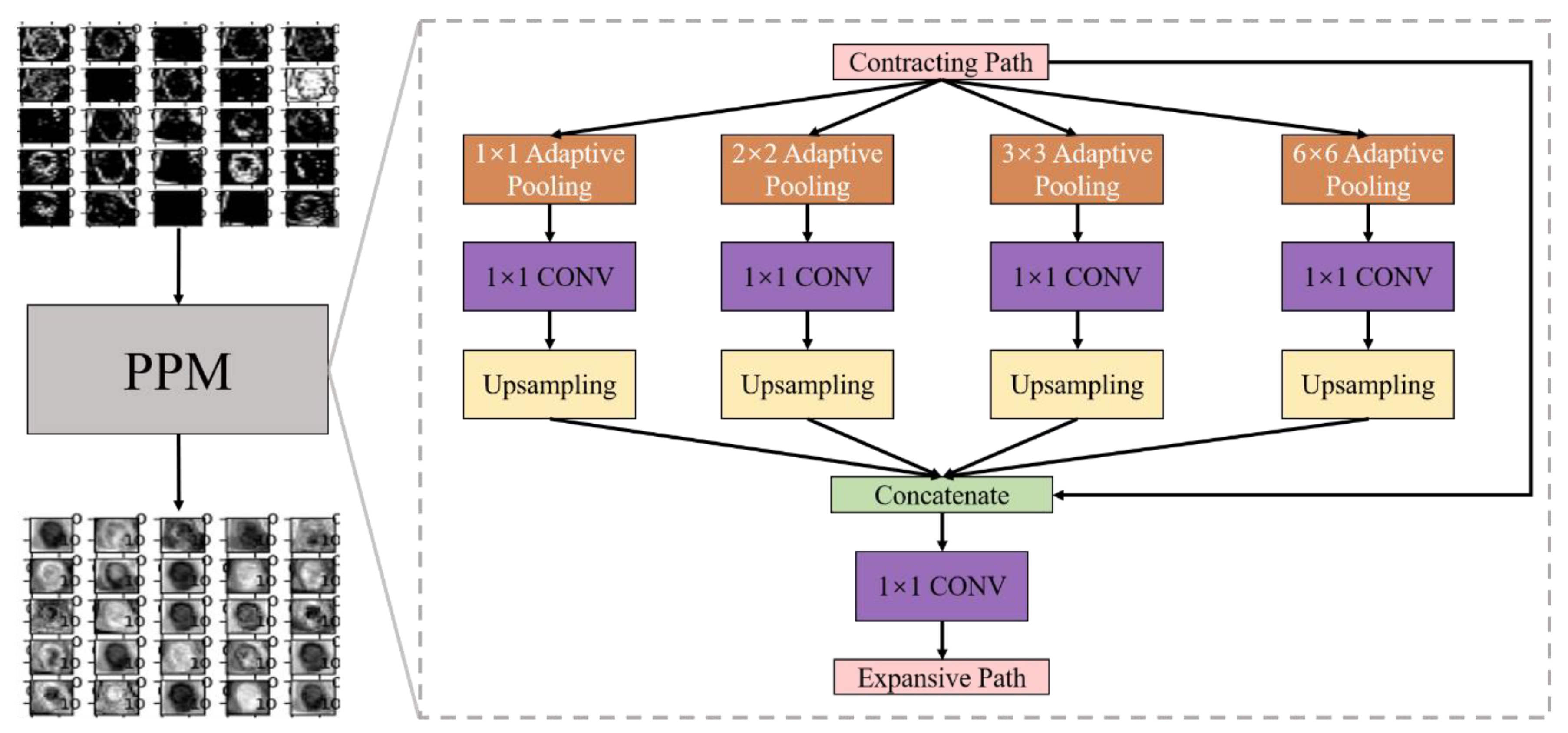 Entropy 24 01526 g011 Entropy 24 01526 g011