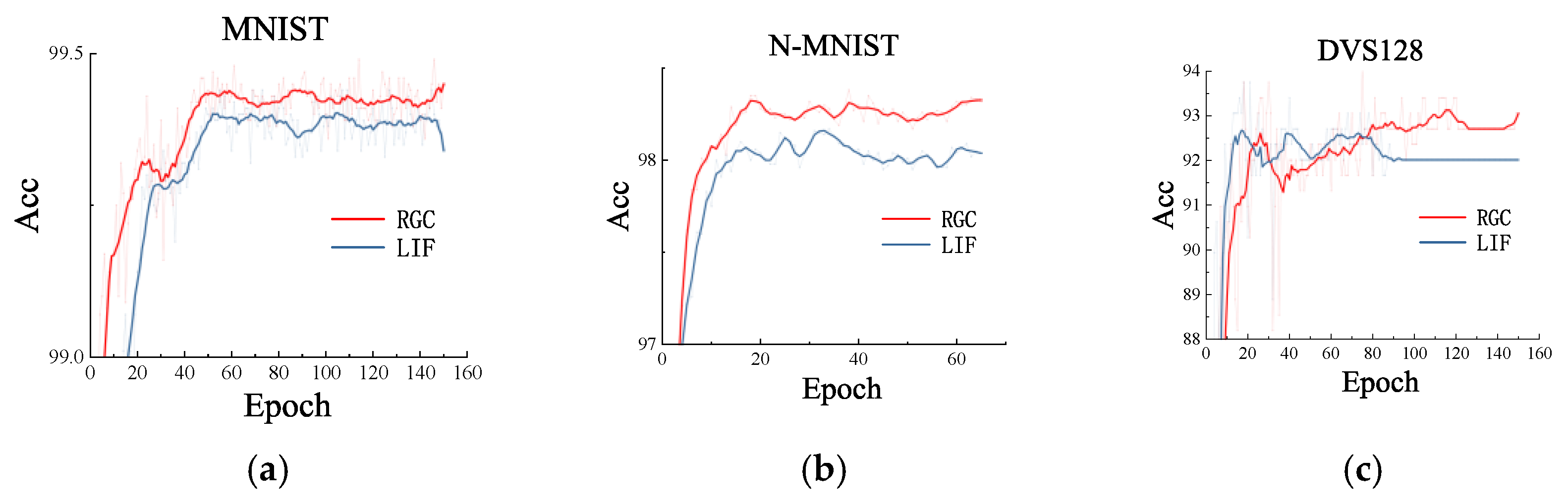 Entropy 24 01526 g013 Entropy 24 01526 g013