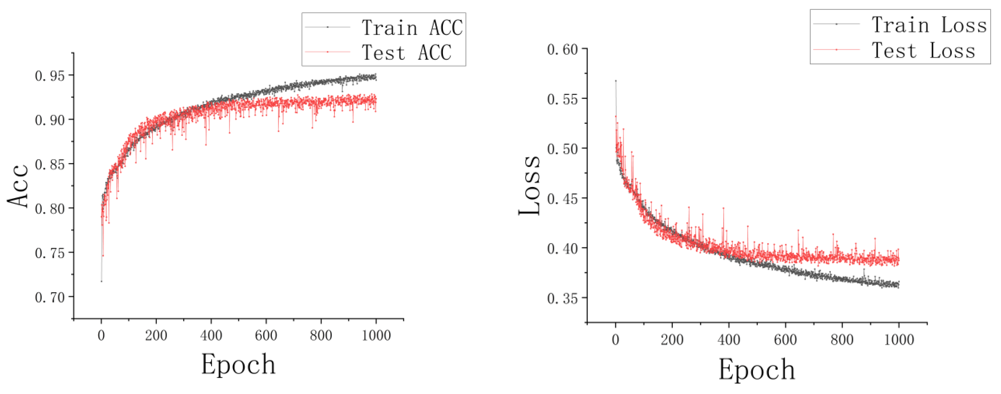Entropy 24 01526 g014 Entropy 24 01526 g014
