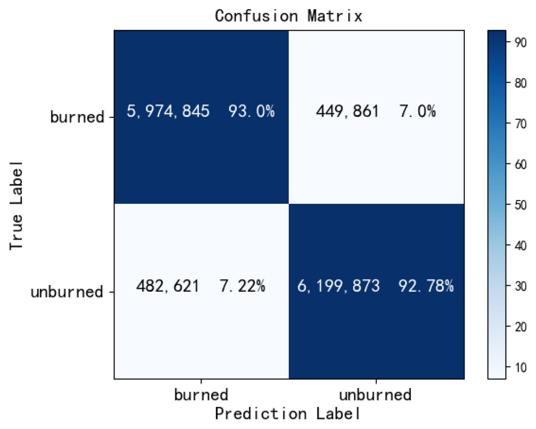 Entropy 24 01526 g015 Entropy 24 01526 g015