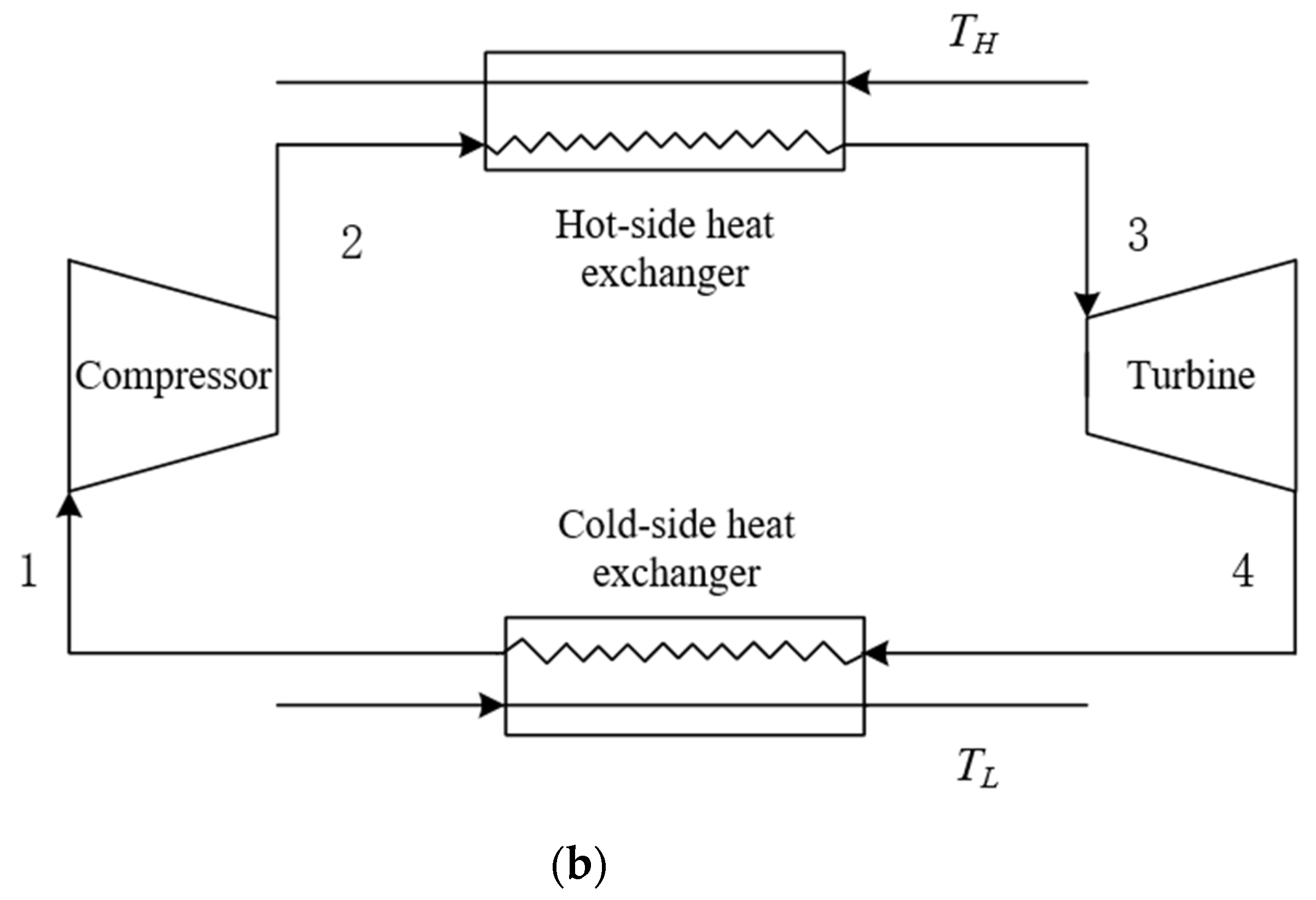 Entropy 24 01531 g001b Entropy 24 01531 g001b
