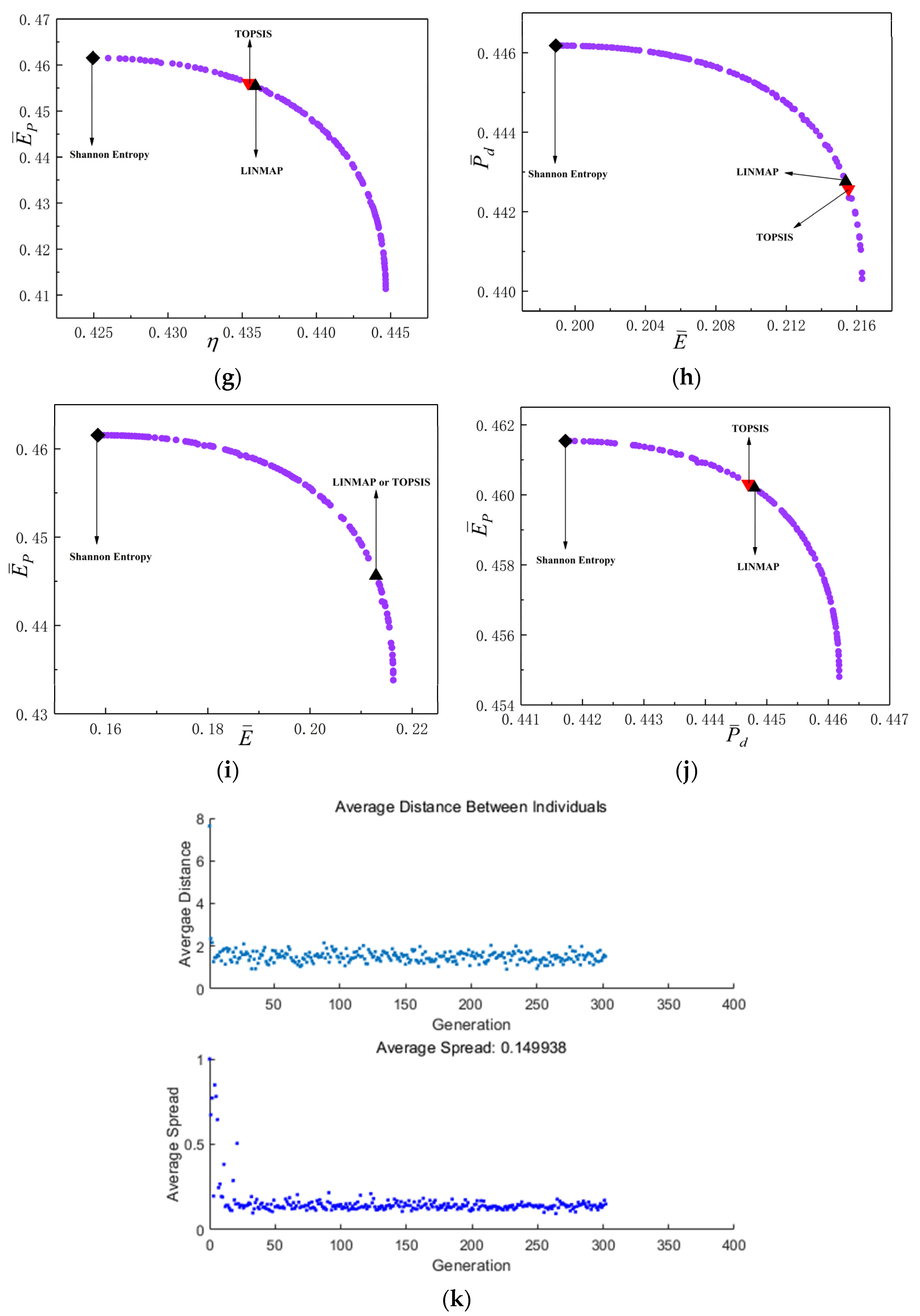 Entropy 24 01531 g008b Entropy 24 01531 g008b