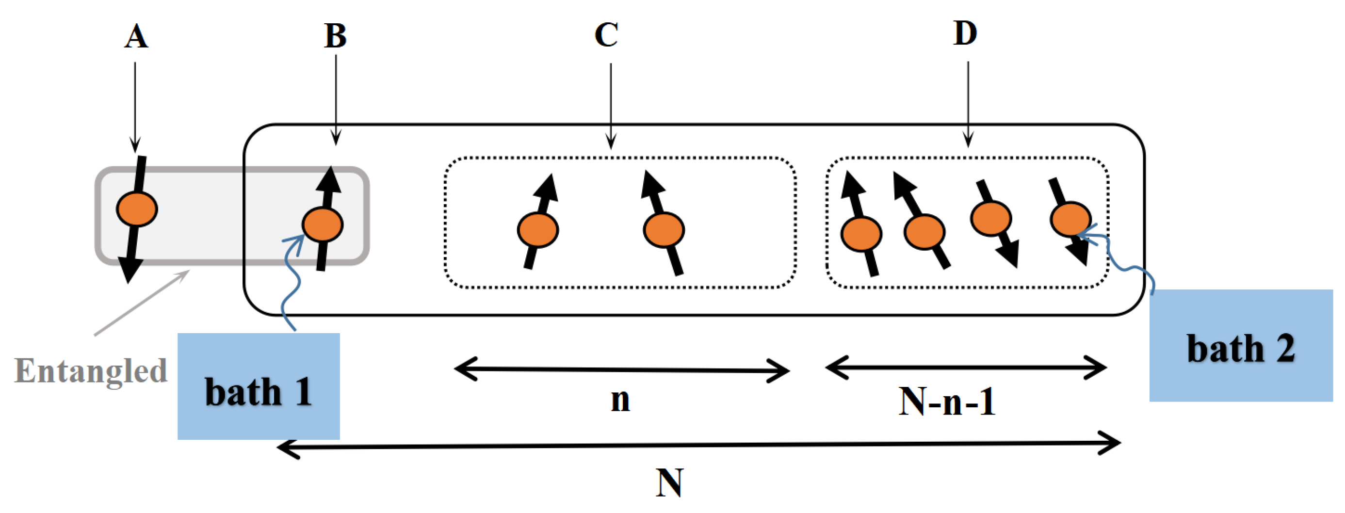 Entropy 24 01532 g001