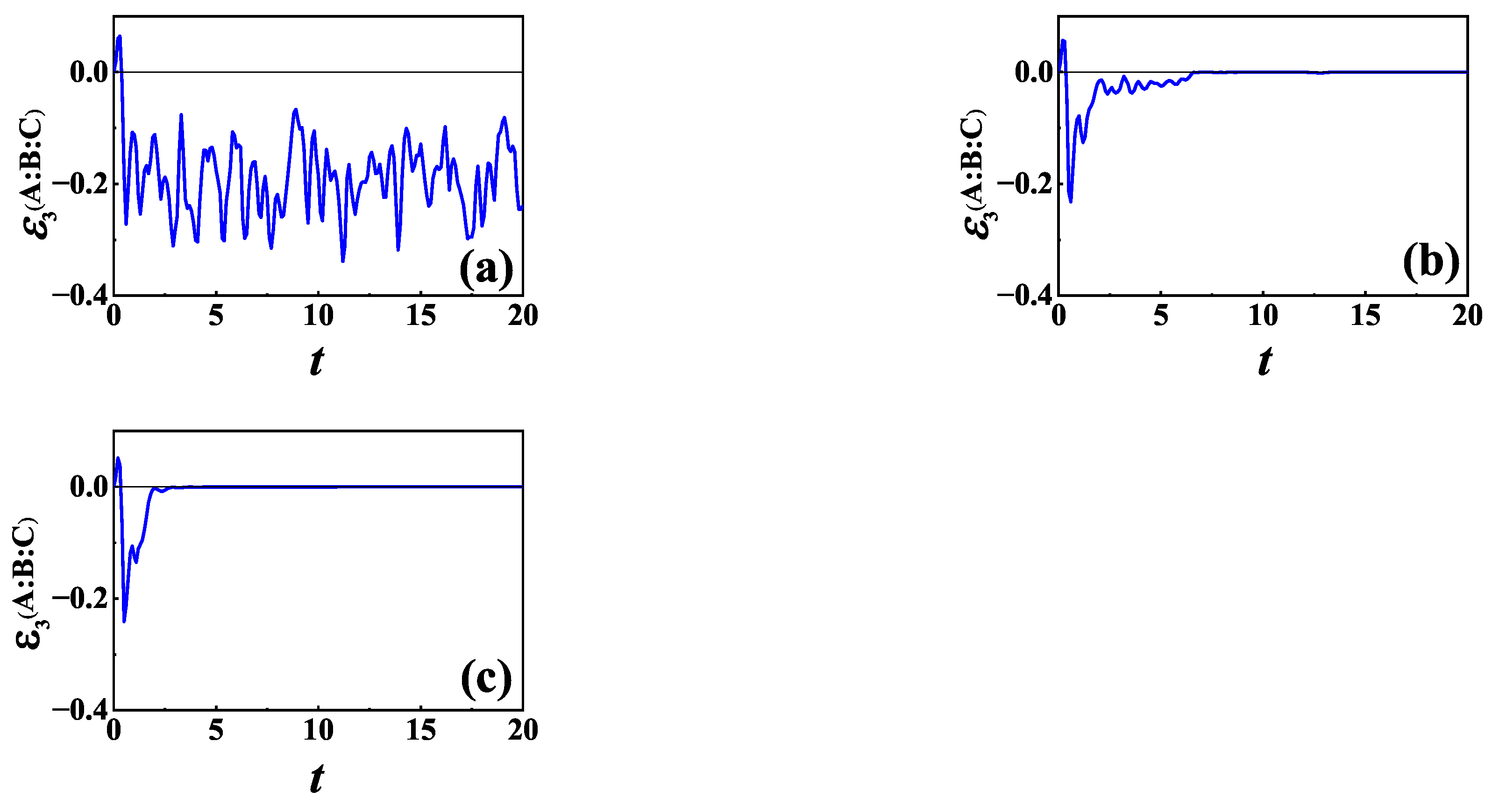 Entropy 24 01532 g003