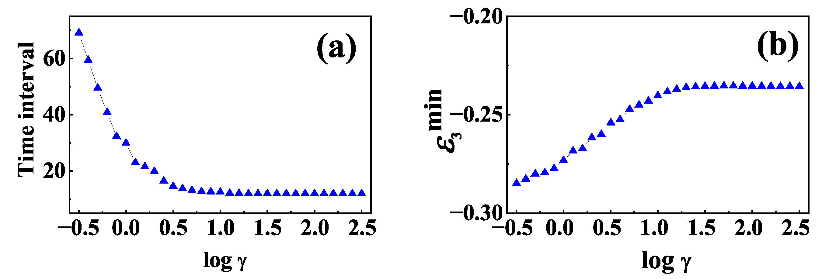Entropy 24 01532 g007