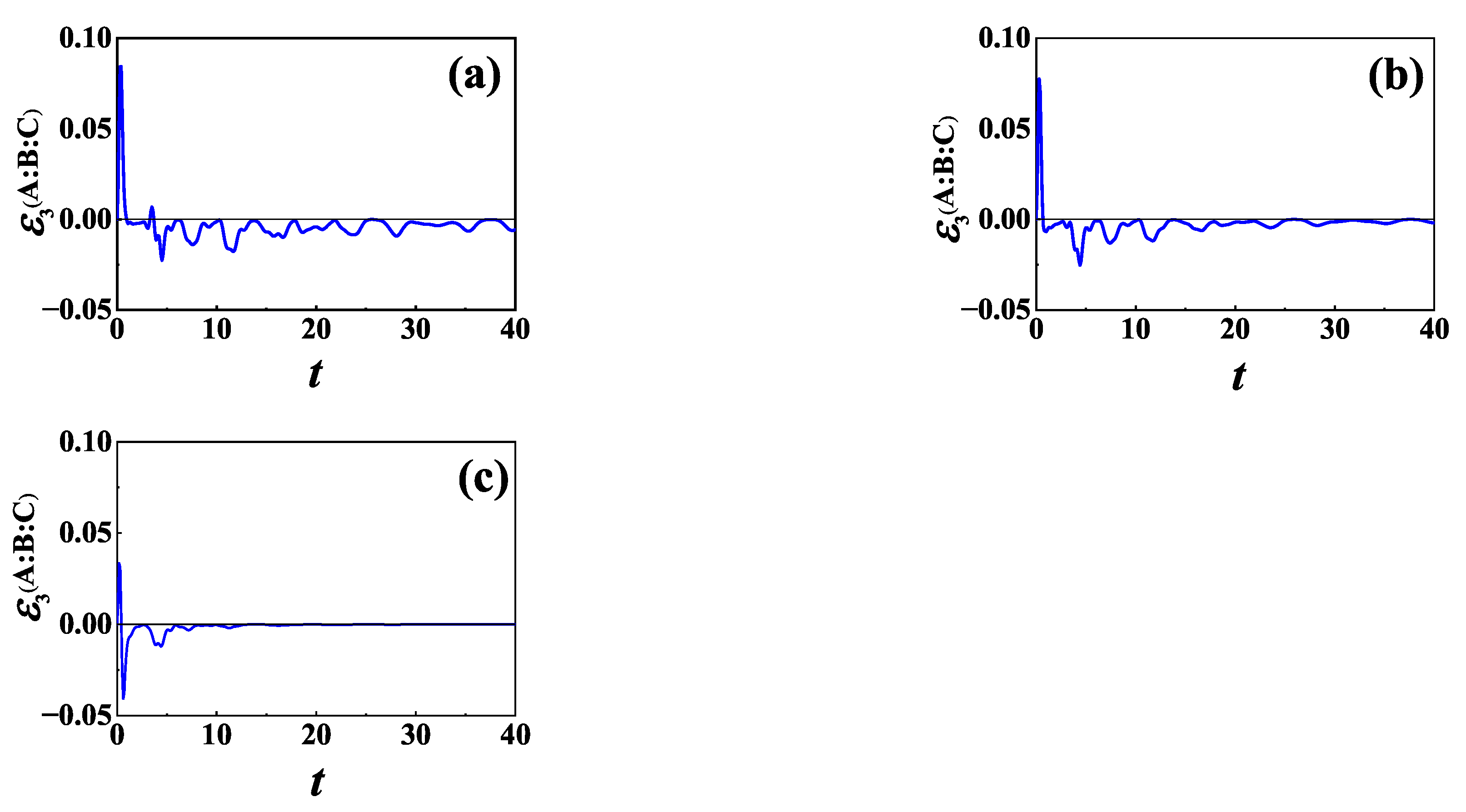 Entropy 24 01532 g009